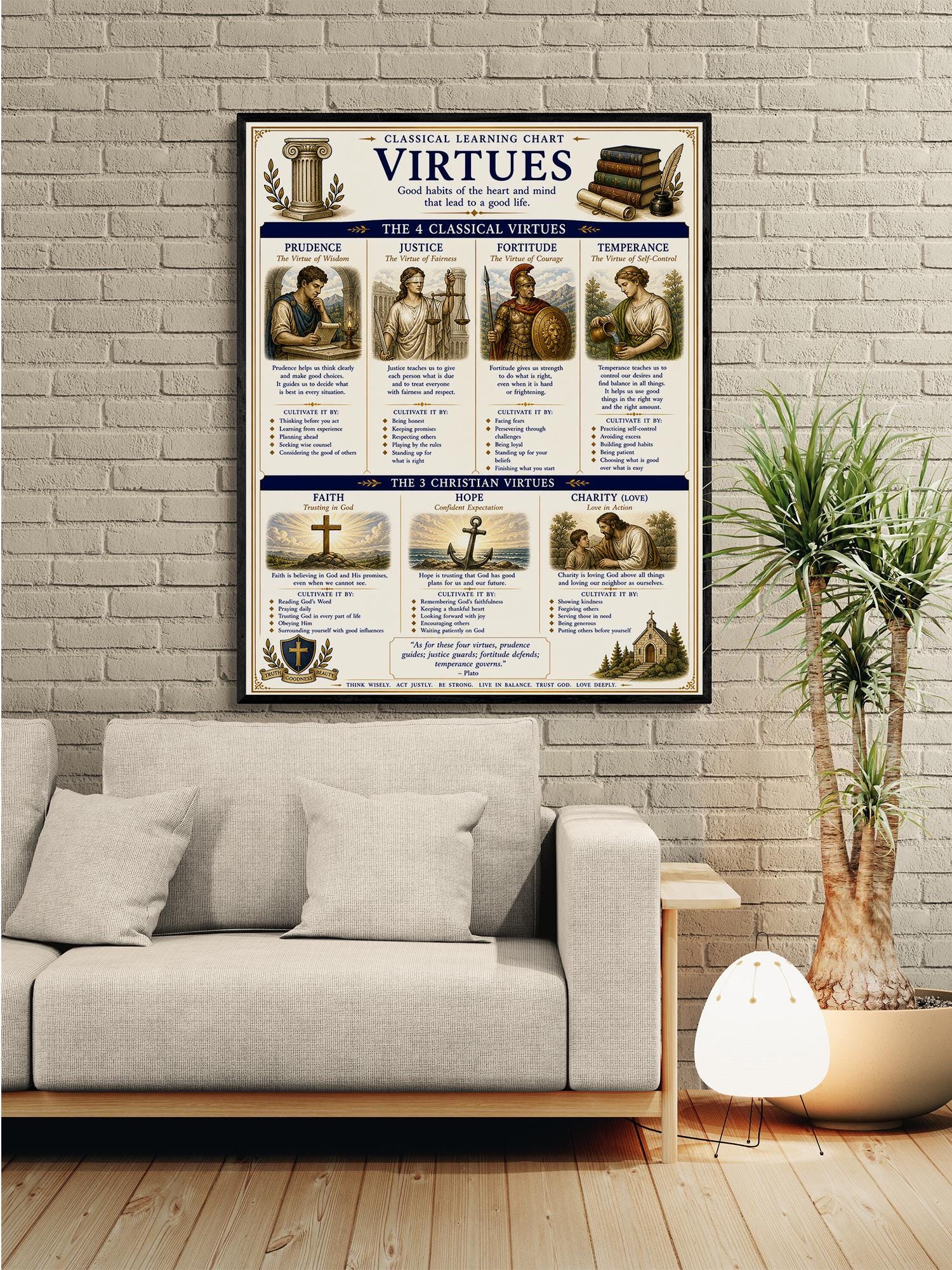 Virtues Chart Wall Art Print, Classical Learning Poster, Teacher Classroom Reference, Homeschool, Study Room Decor