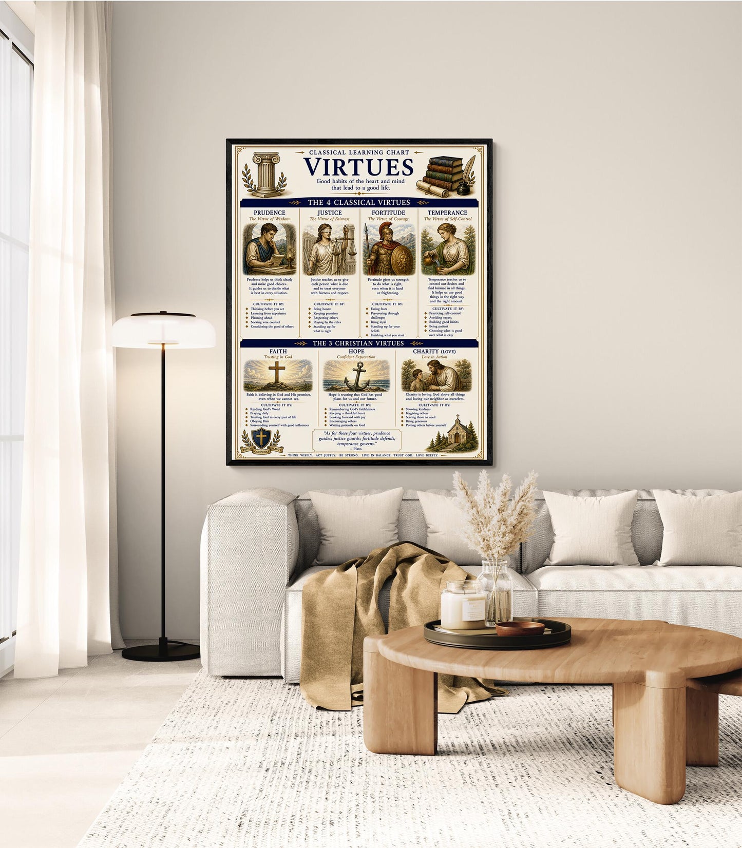 Virtues Chart Wall Art Print, Classical Learning Poster, Teacher Classroom Reference, Homeschool, Study Room Decor