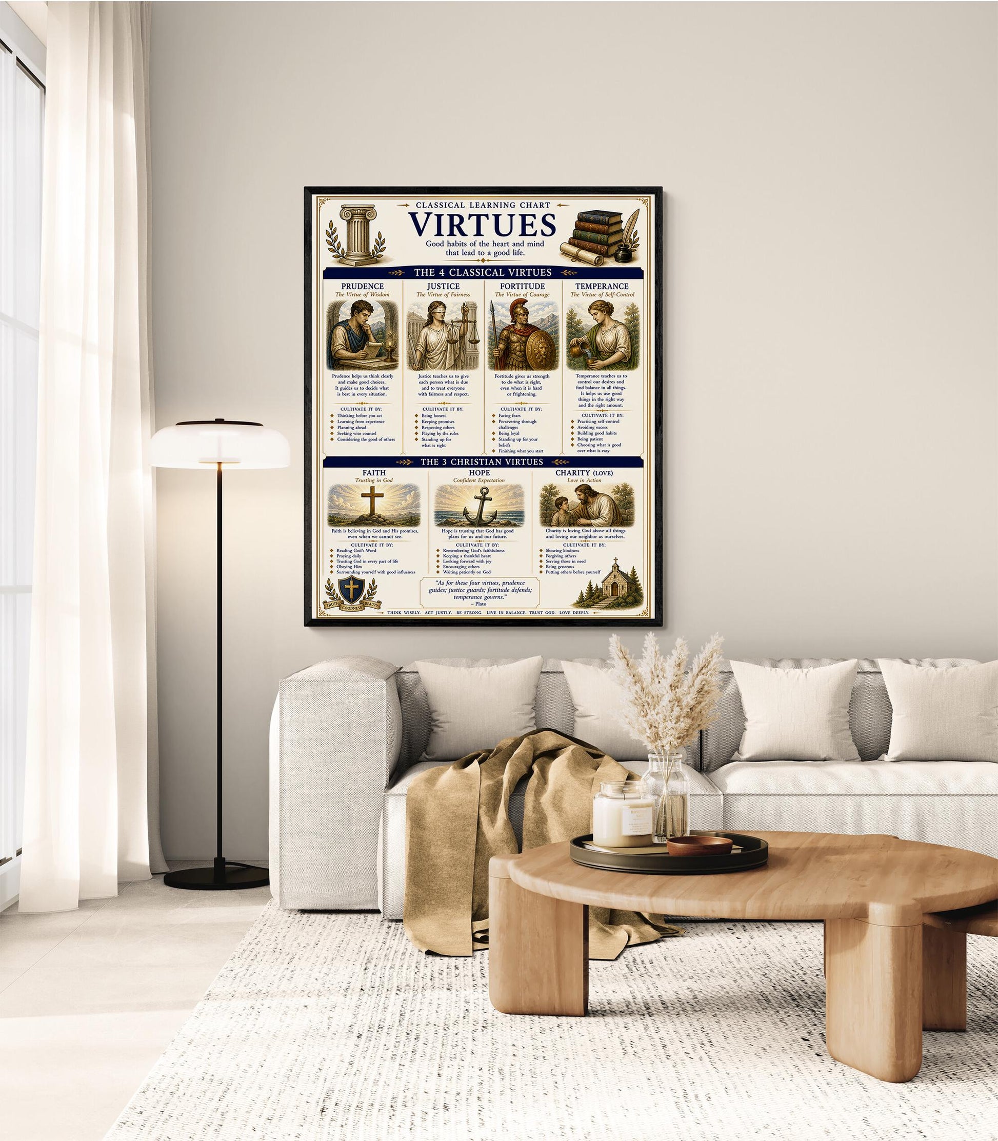 Virtues Chart Wall Art Print, Classical Learning Poster, Teacher Classroom Reference, Homeschool, Study Room Decor