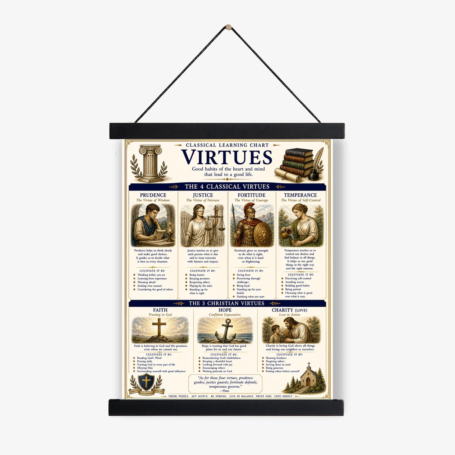 Virtues Chart Wall Art Print, Classical Learning Poster, Teacher Classroom Reference, Homeschool, Study Room Decor