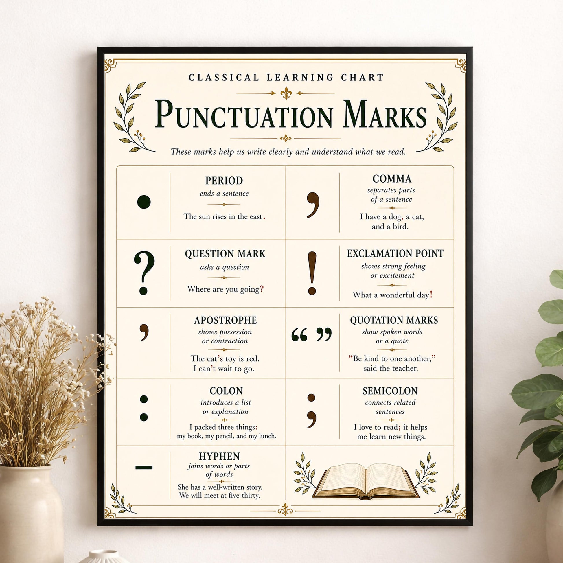 Punctuation Mark Chart Wall Art Print, Classical Learning Poster, Grammar Language Teacher Classroom Reference, Homeschool, Study Room Decor