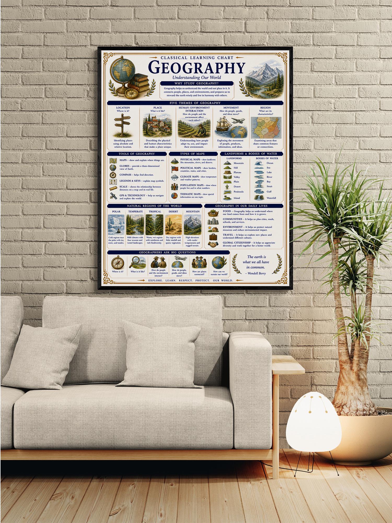 Geography Our World Chart Wall Art Print, Classical Learning Poster, Science Teacher Classroom Reference, Homeschool, Study Room Decor