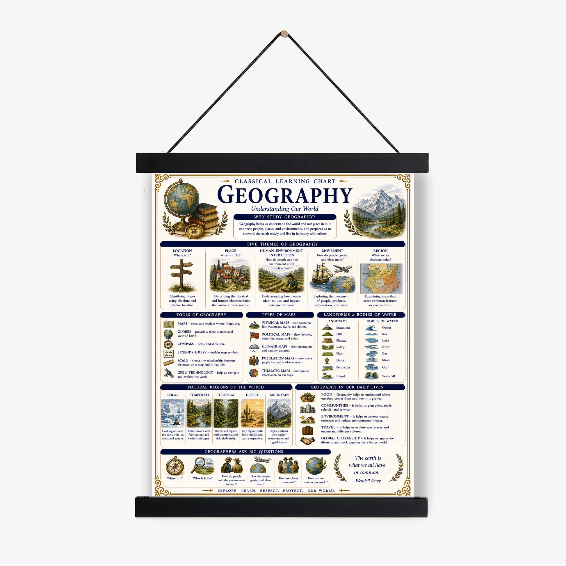 Geography Our World Chart Wall Art Print, Classical Learning Poster, Science Teacher Classroom Reference, Homeschool, Study Room Decor