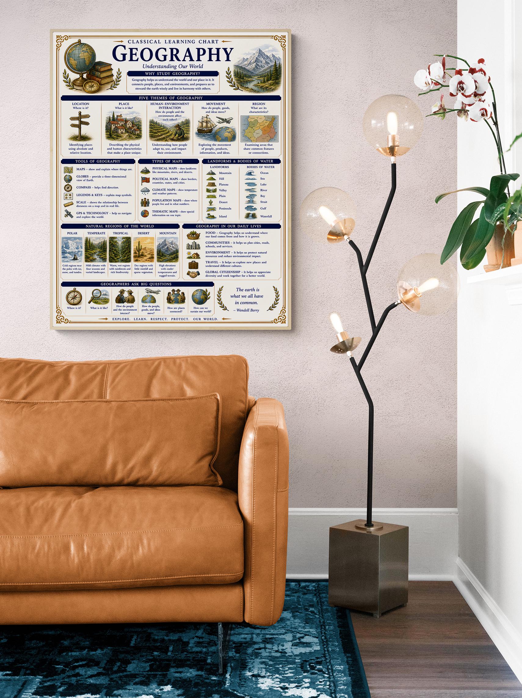 Geography Our World Chart Wall Art Print, Classical Learning Poster, Science Teacher Classroom Reference, Homeschool, Study Room Decor
