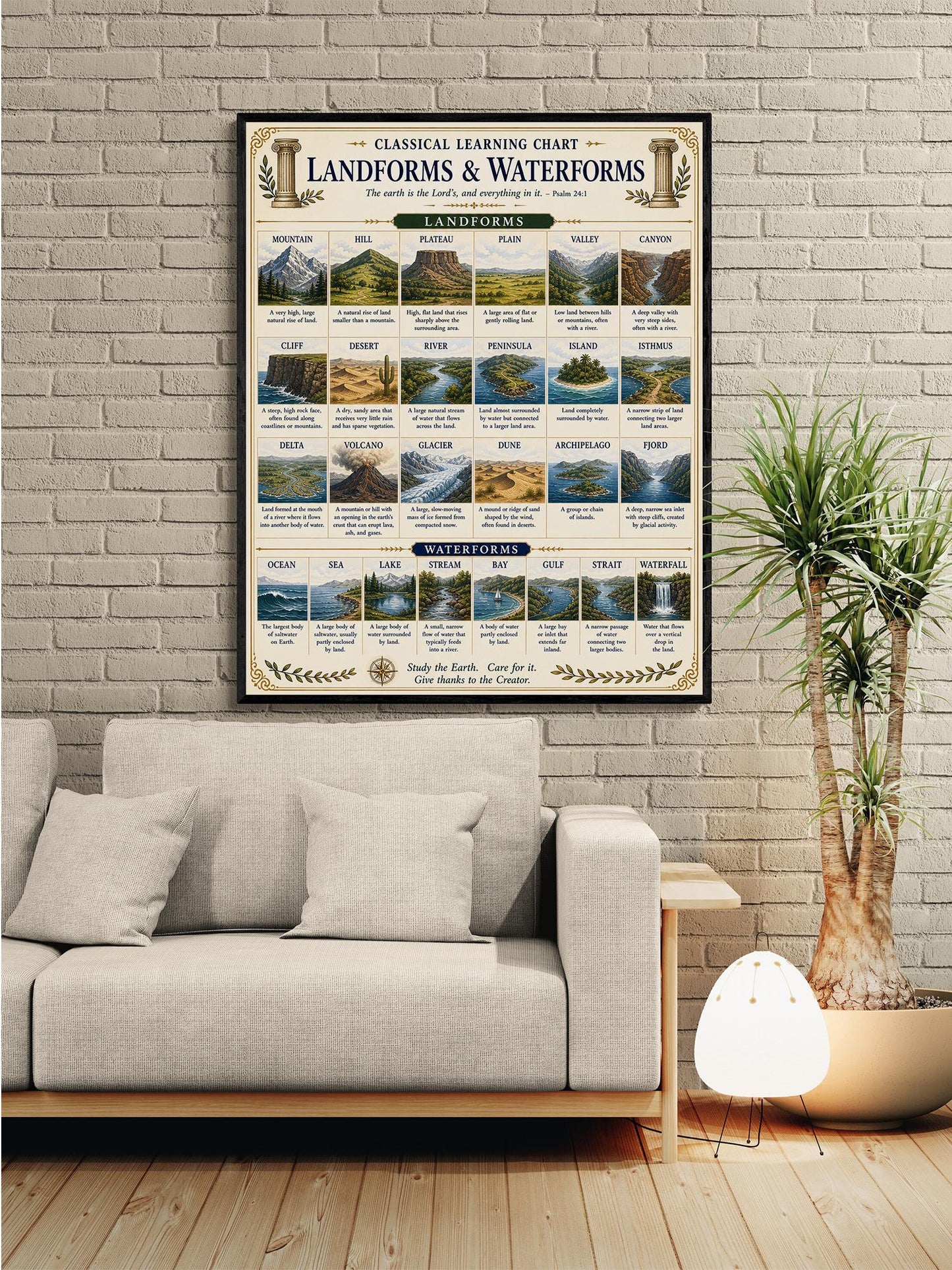 Landforms and Water Forms Chart Wall Art Print, Classical Learning Poster, Science Teacher Classroom Reference, Homeschool, Study Room Decor
