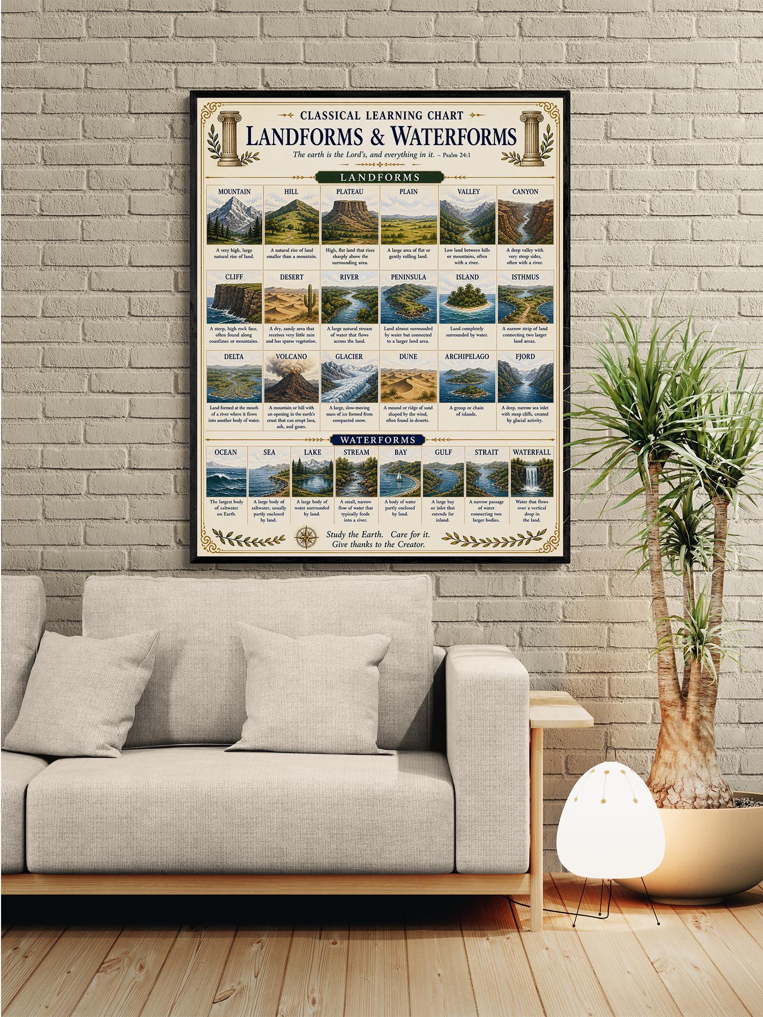 Landforms and Water Forms Chart Wall Art Print, Classical Learning Poster, Science Teacher Classroom Reference, Homeschool, Study Room Decor