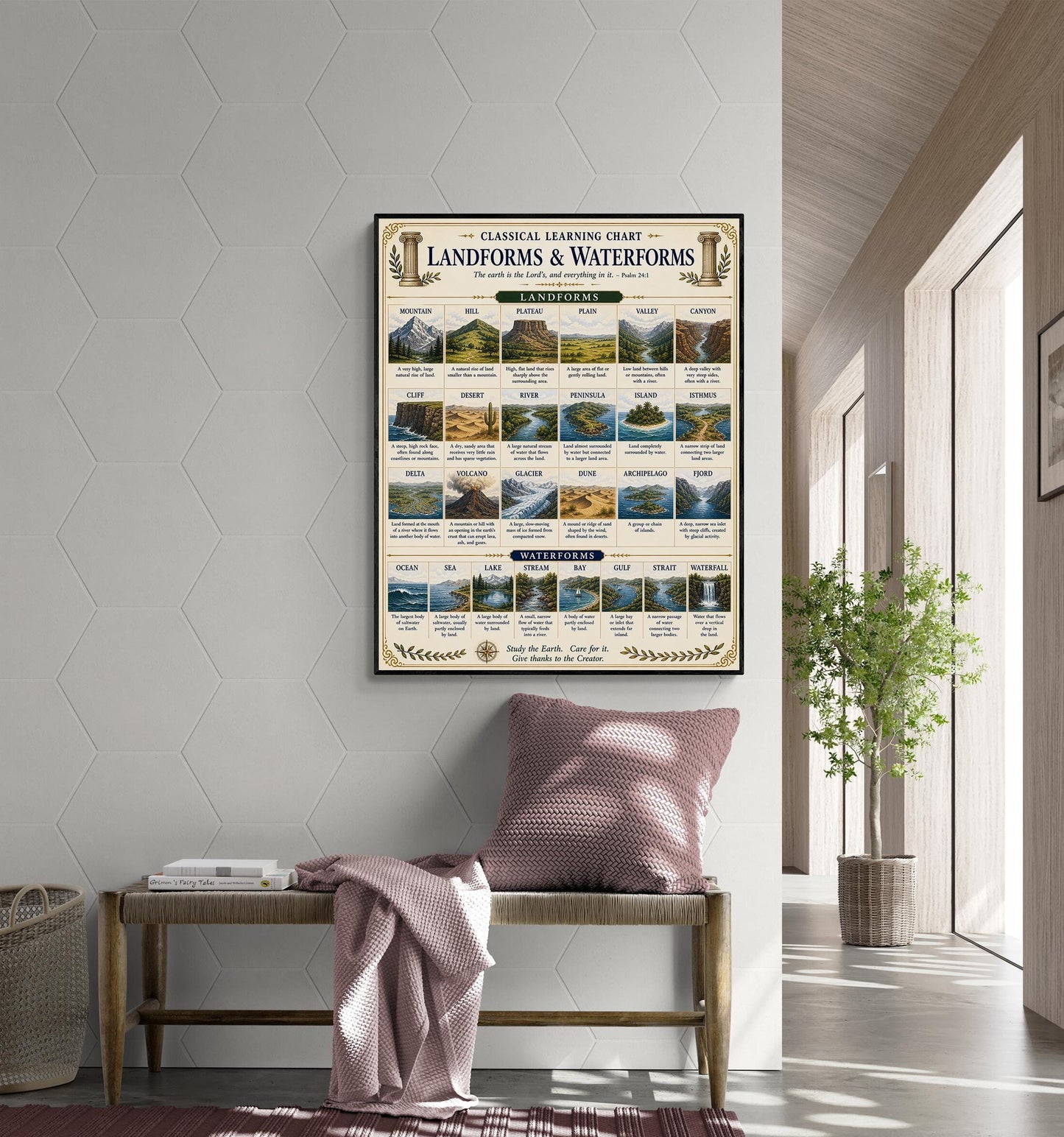 Landforms and Water Forms Chart Wall Art Print, Classical Learning Poster, Science Teacher Classroom Reference, Homeschool, Study Room Decor