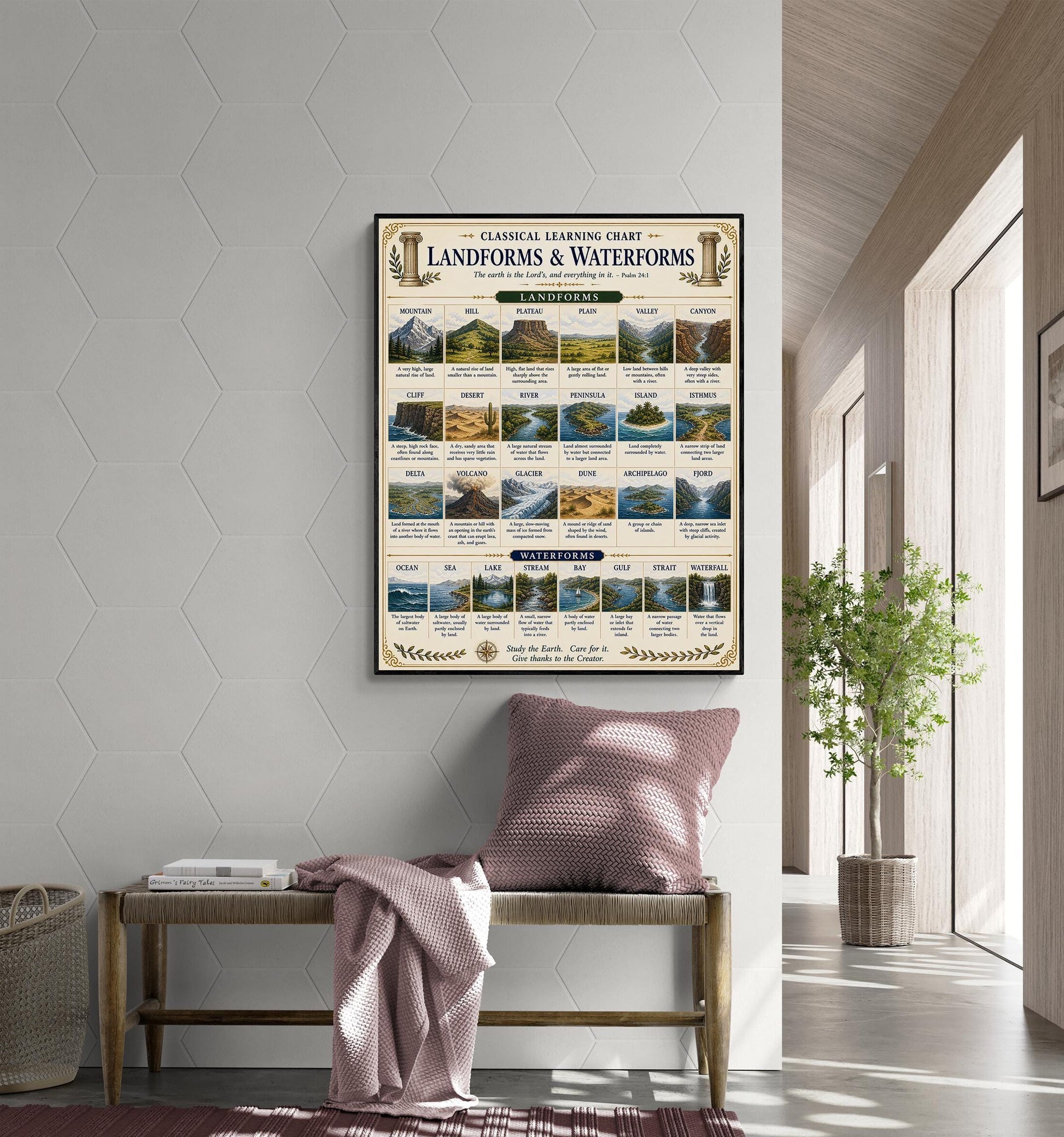 Landforms and Water Forms Chart Wall Art Print, Classical Learning Poster, Science Teacher Classroom Reference, Homeschool, Study Room Decor