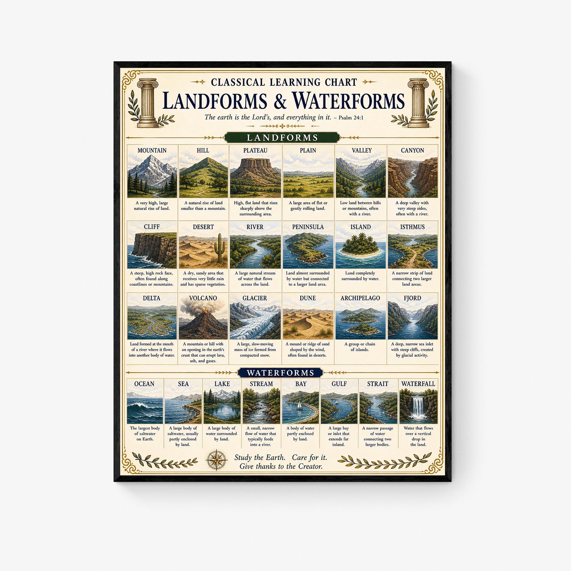 Landforms and Water Forms Chart Wall Art Print, Classical Learning Poster, Science Teacher Classroom Reference, Homeschool, Study Room Decor