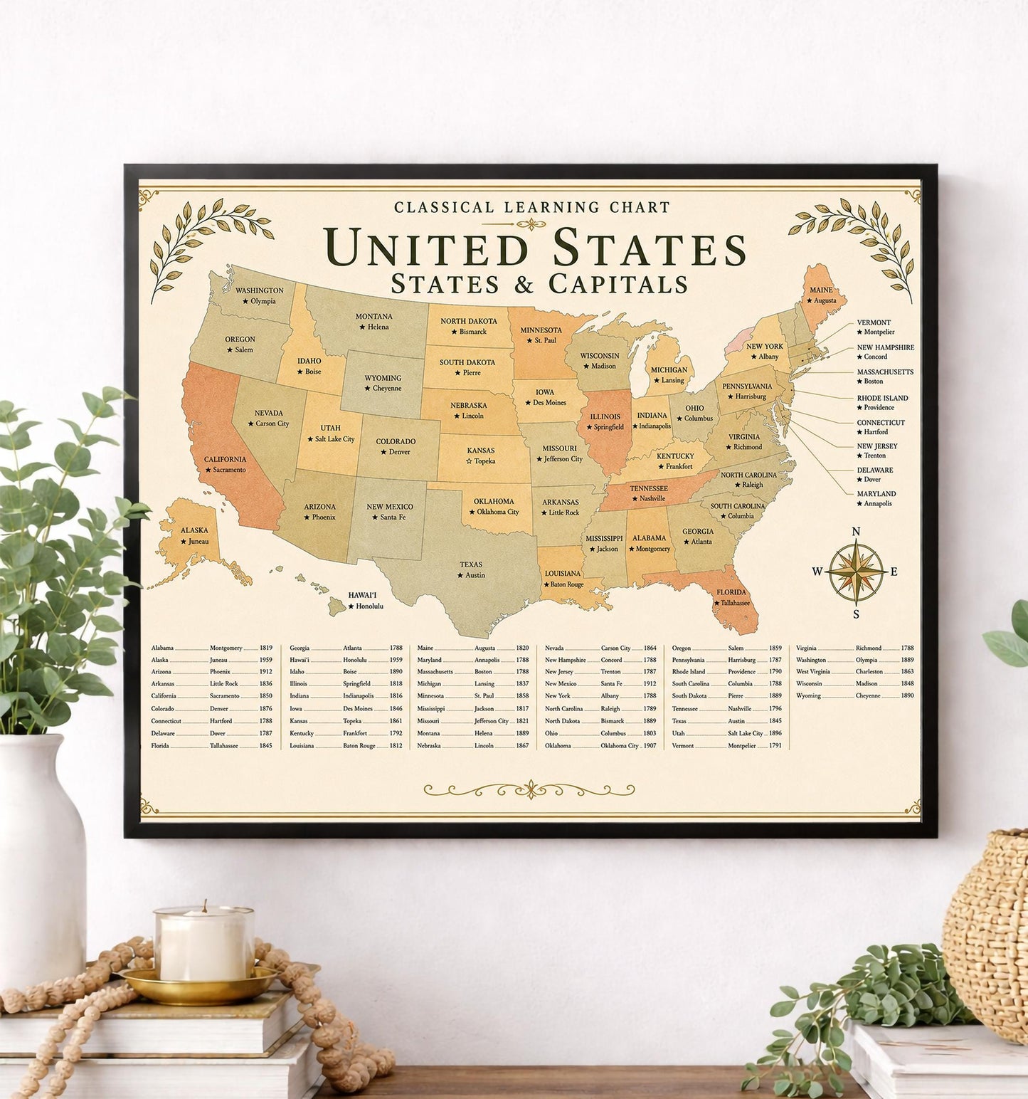 United States Capitals Map Chart Wall Art Print, Classical Learning Poster, Geography Teacher Classroom Reference, Homeschool, Room Decor