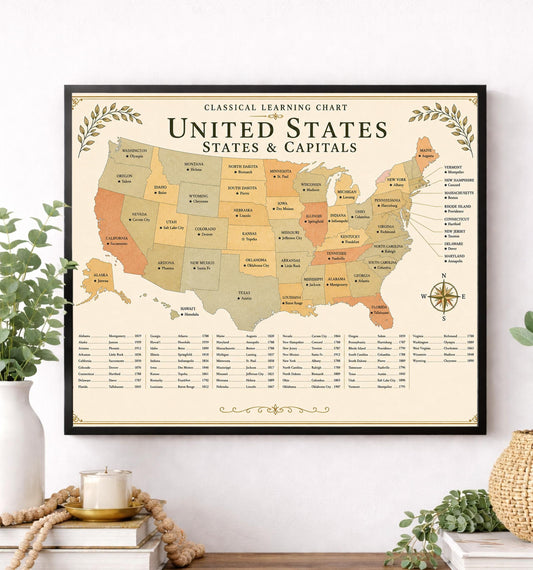 United States Capitals Map Chart Wall Art Print, Classical Learning Poster, Geography Teacher Classroom Reference, Homeschool, Room Decor