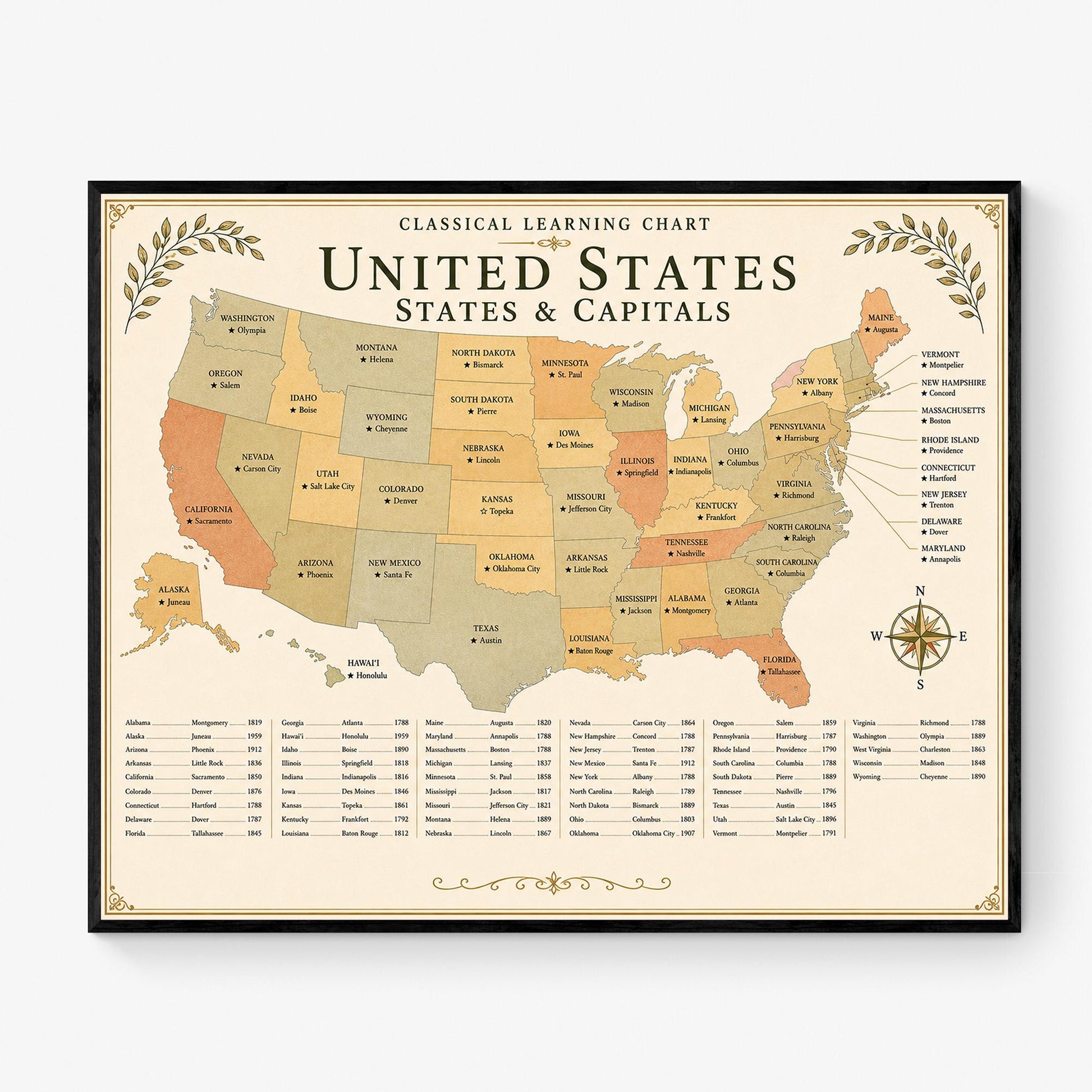 United States Capitals Map Chart Wall Art Print, Classical Learning Poster, Geography Teacher Classroom Reference, Homeschool, Room Decor