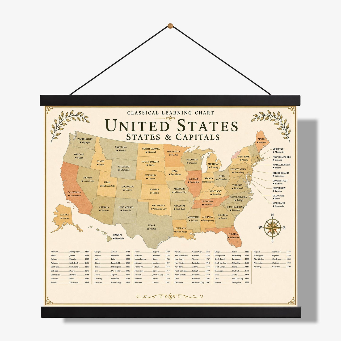 United States Capitals Map Chart Wall Art Print, Classical Learning Poster, Geography Teacher Classroom Reference, Homeschool, Room Decor