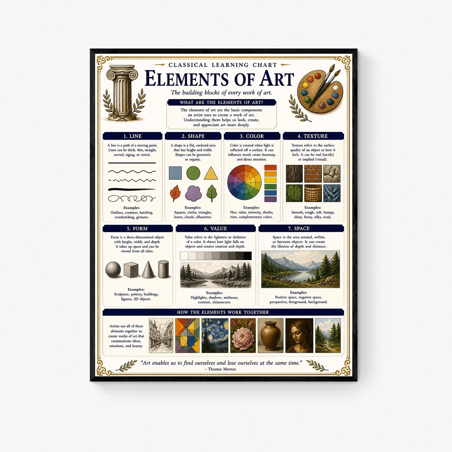 Elements of Art Chart Wall Art Print, Classical Learning Poster, Crafts Teacher Classroom Reference, Homeschool, Study Room Decor