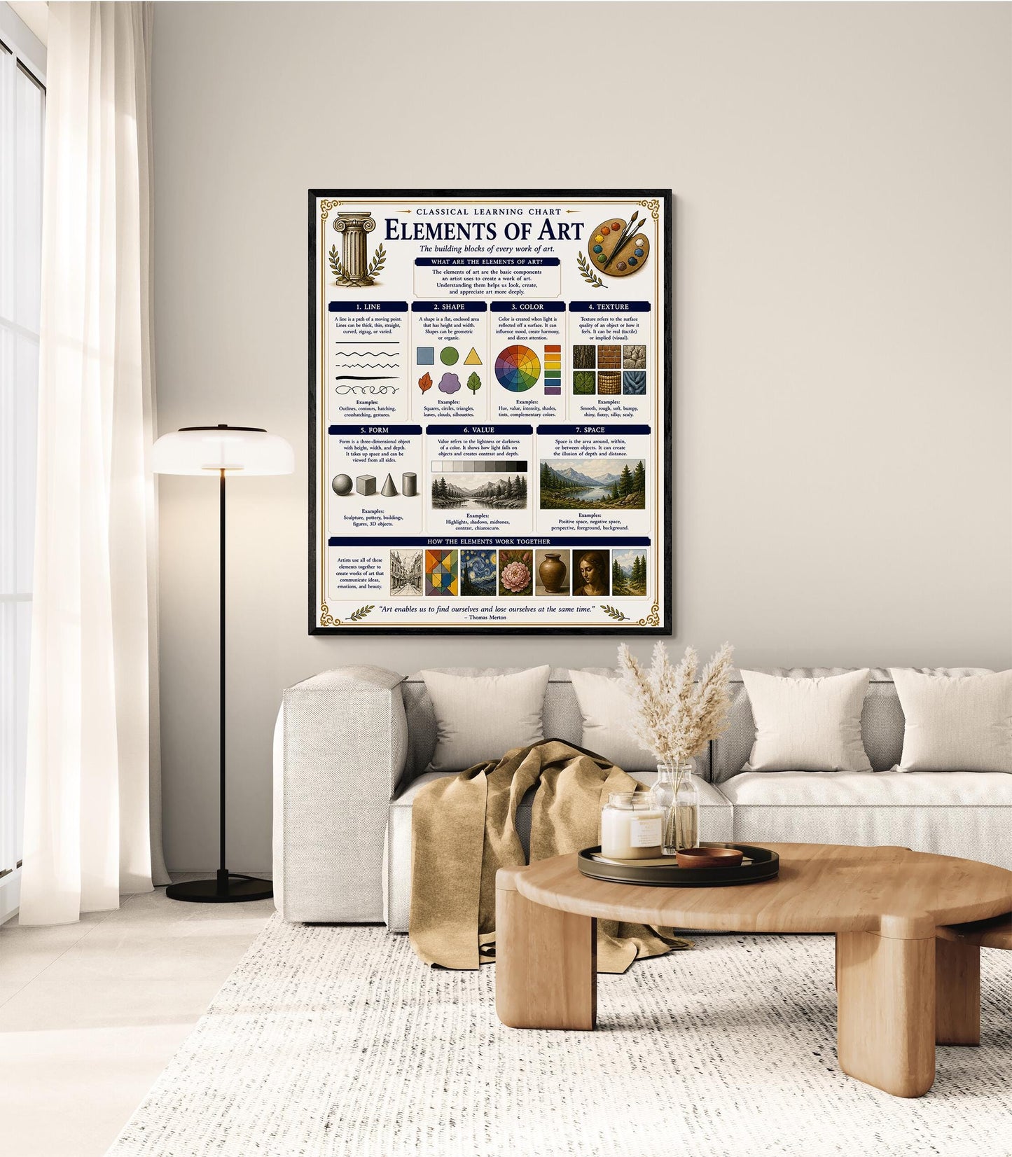 Elements of Art Chart Wall Art Print, Classical Learning Poster, Crafts Teacher Classroom Reference, Homeschool, Study Room Decor