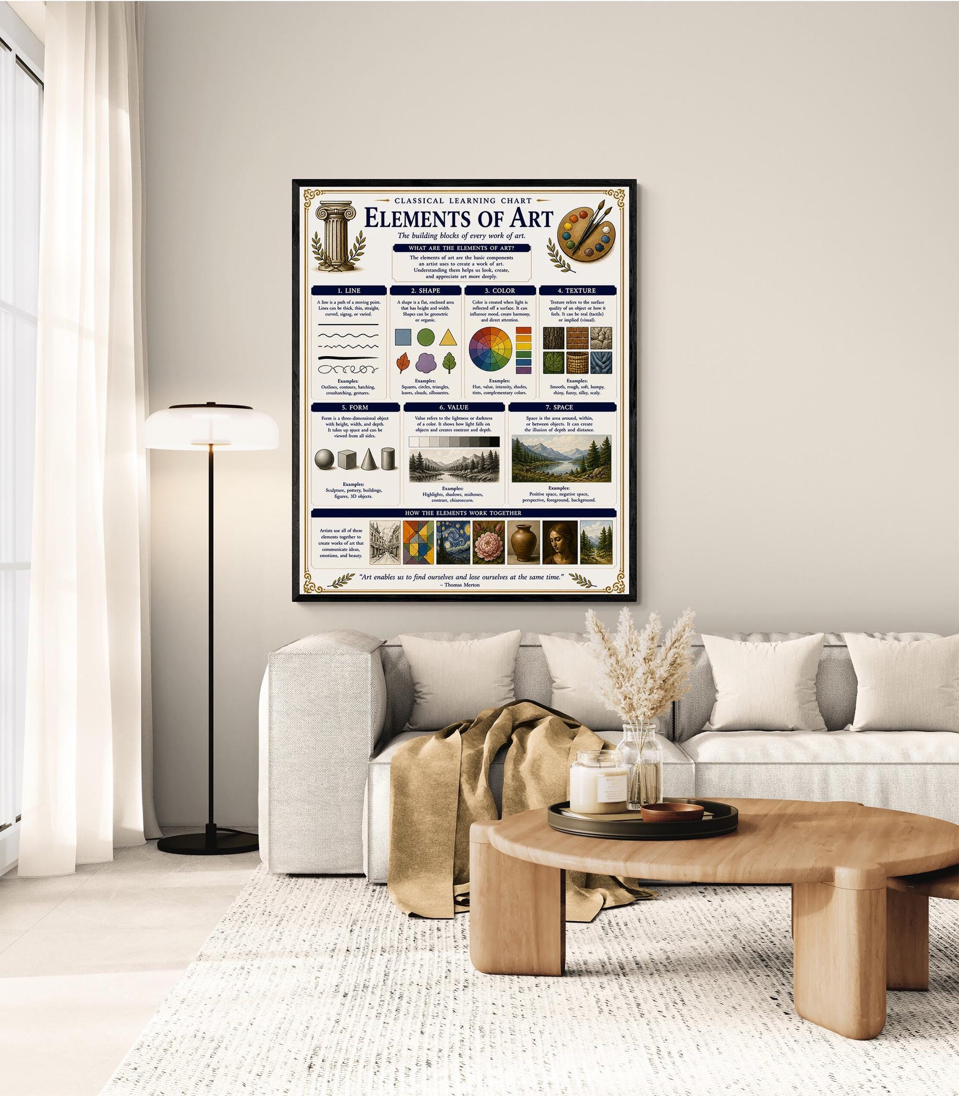 Elements of Art Chart Wall Art Print, Classical Learning Poster, Crafts Teacher Classroom Reference, Homeschool, Study Room Decor