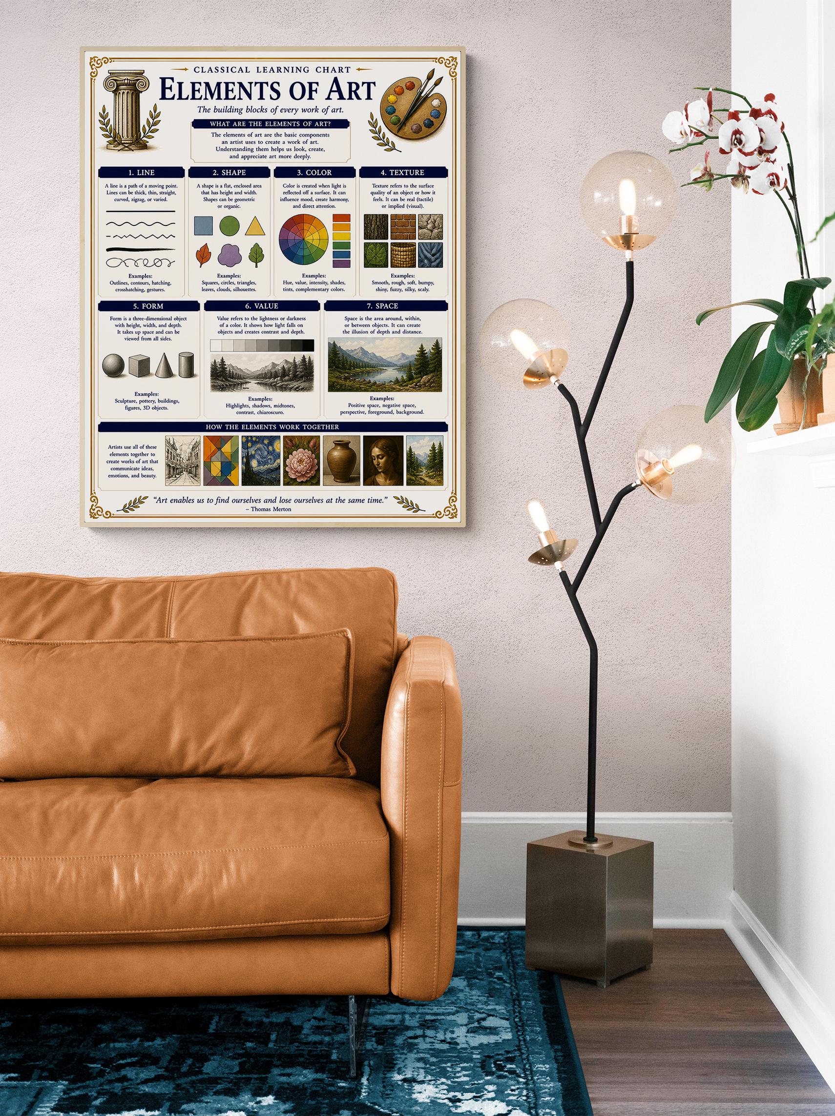 Elements of Art Chart Wall Art Print, Classical Learning Poster, Crafts Teacher Classroom Reference, Homeschool, Study Room Decor