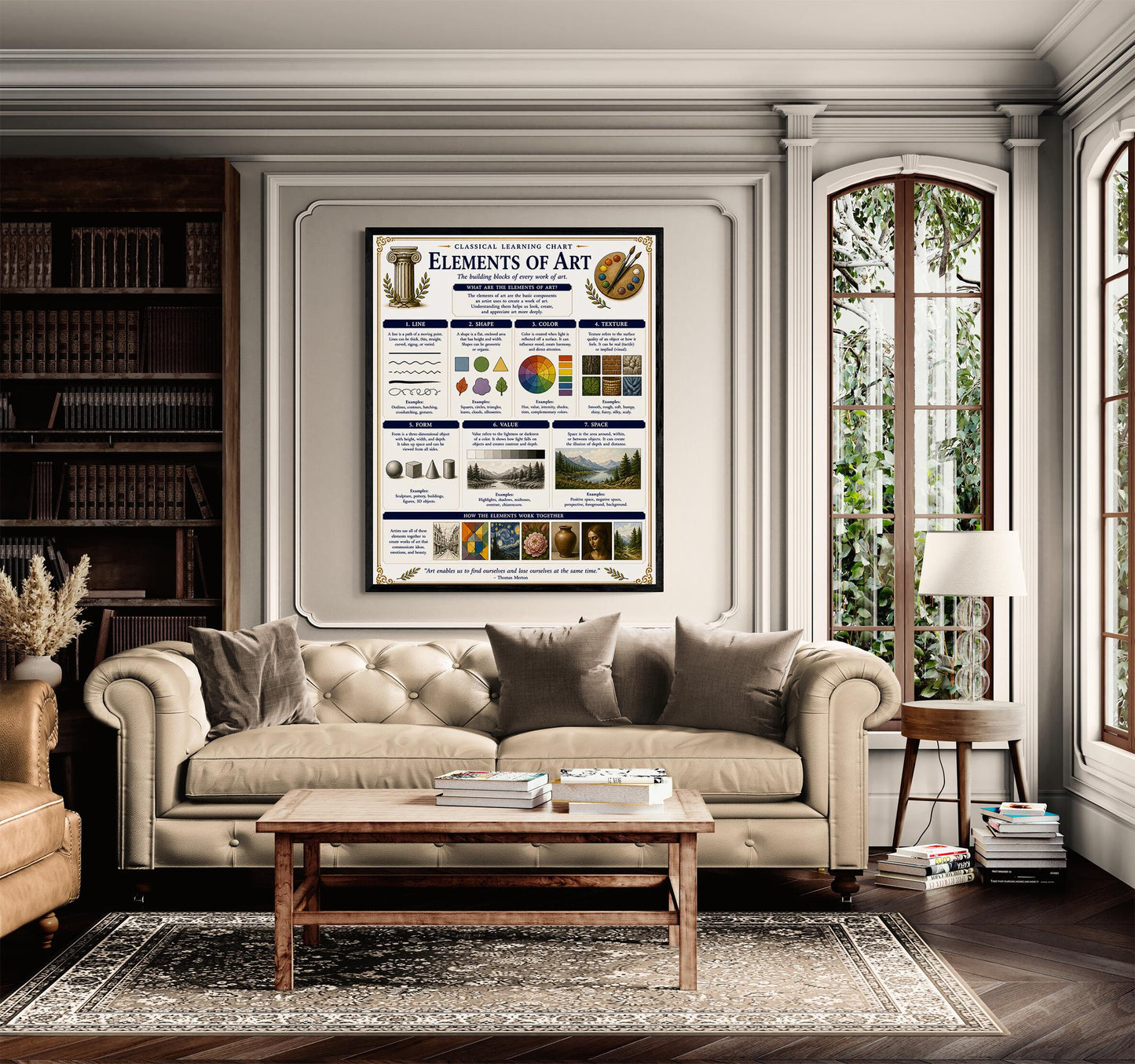 Elements of Art Chart Wall Art Print, Classical Learning Poster, Crafts Teacher Classroom Reference, Homeschool, Study Room Decor
