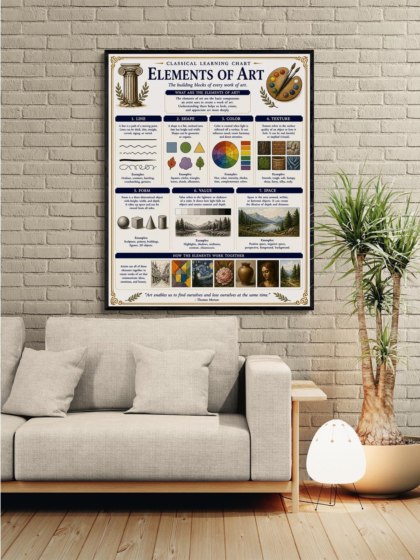 Elements of Art Chart Wall Art Print, Classical Learning Poster, Crafts Teacher Classroom Reference, Homeschool, Study Room Decor