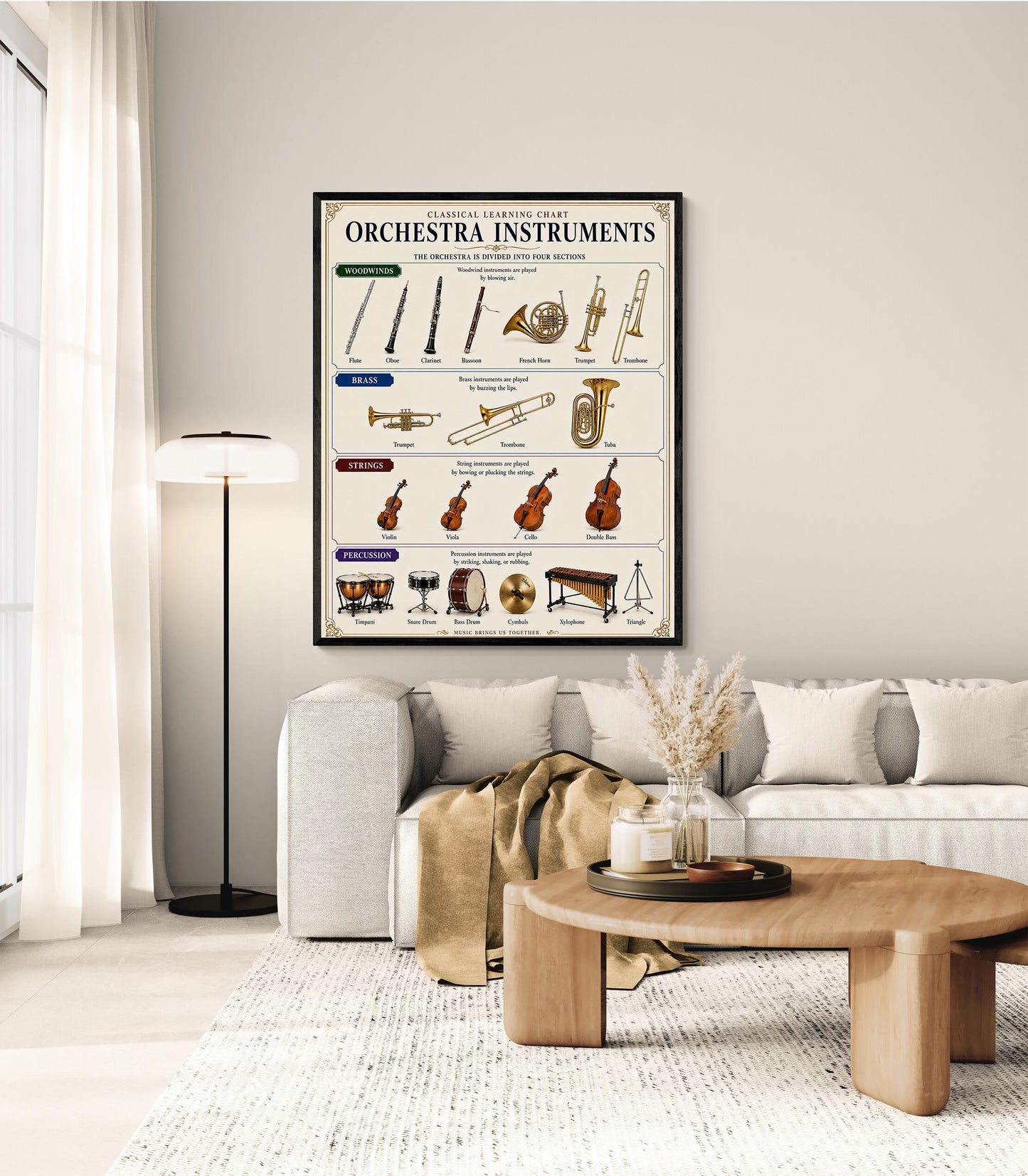 Orchestra Instruments Chart Wall Art Print, Classical Learning Poster, Teacher Classroom Reference, Homeschool, Study Music Room Decor
