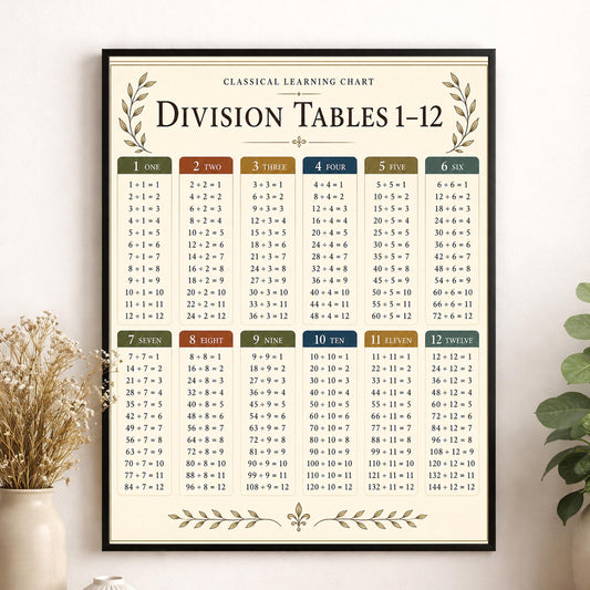 Division Tables 1-12 Chart Wall Art Print, Classical Learning Poster, Math Teacher Classroom Reference, Homeschool, Study Room Decor