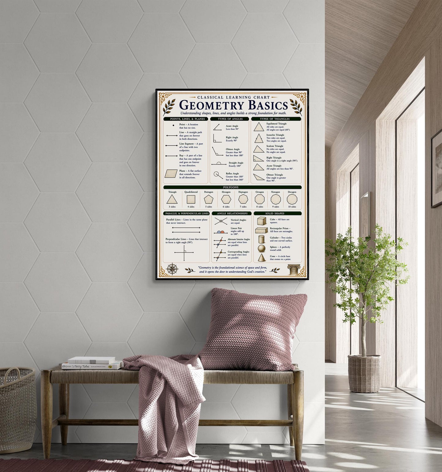 Geometry Basics Chart Wall Art Print, Classical Learning Poster, Math Teacher Classroom Reference, Homeschool, Elementary Room Decor