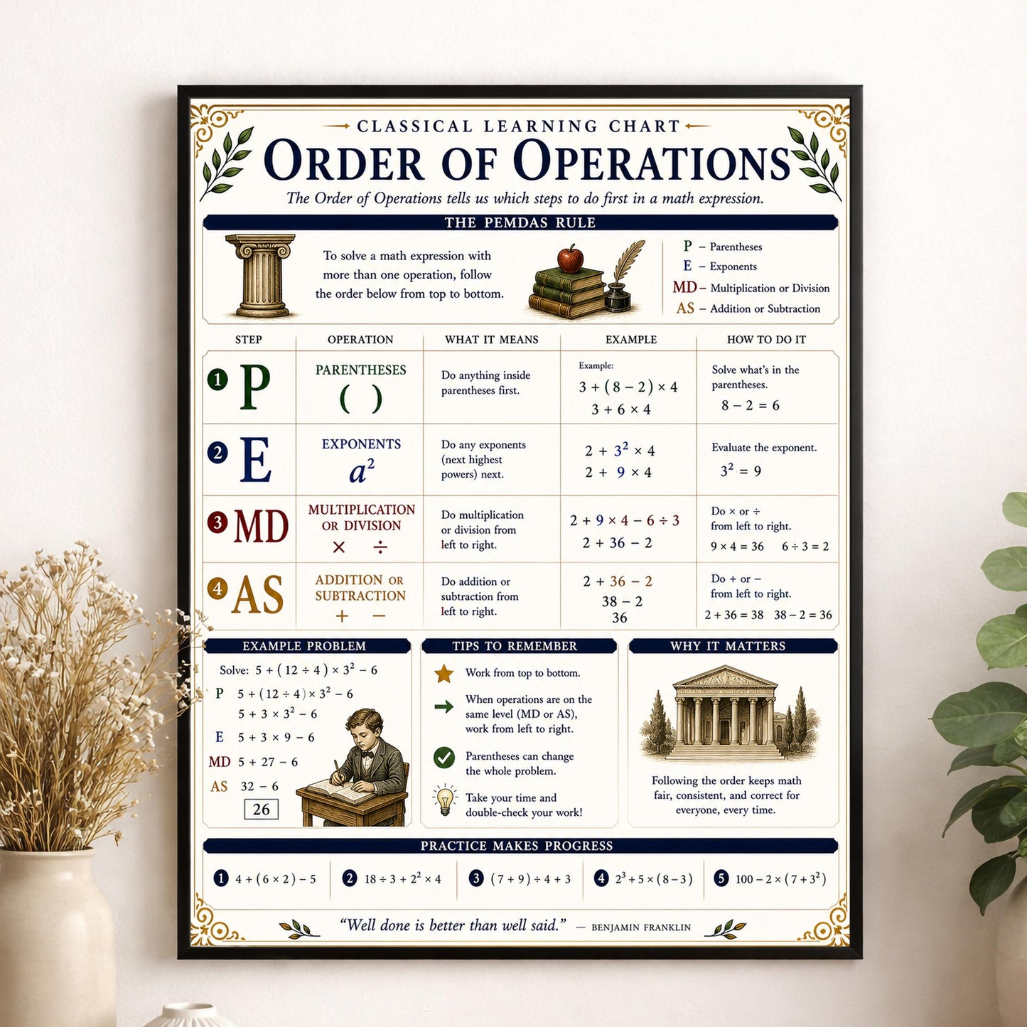 Order of Operations Chart Wall Art Print, Classical Learning Poster, Math Teacher Classroom Reference, Homeschool, PEMDAS Room Decor