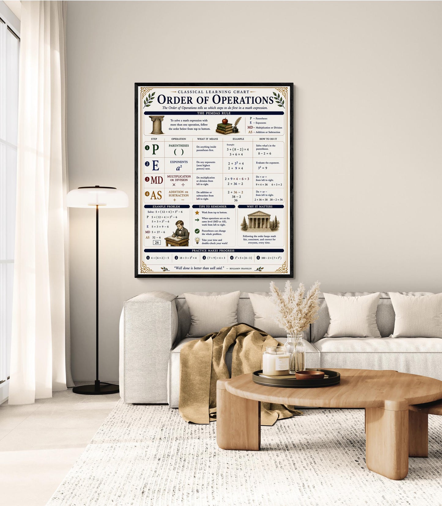 Order of Operations Chart Wall Art Print, Classical Learning Poster, Math Teacher Classroom Reference, Homeschool, PEMDAS Room Decor