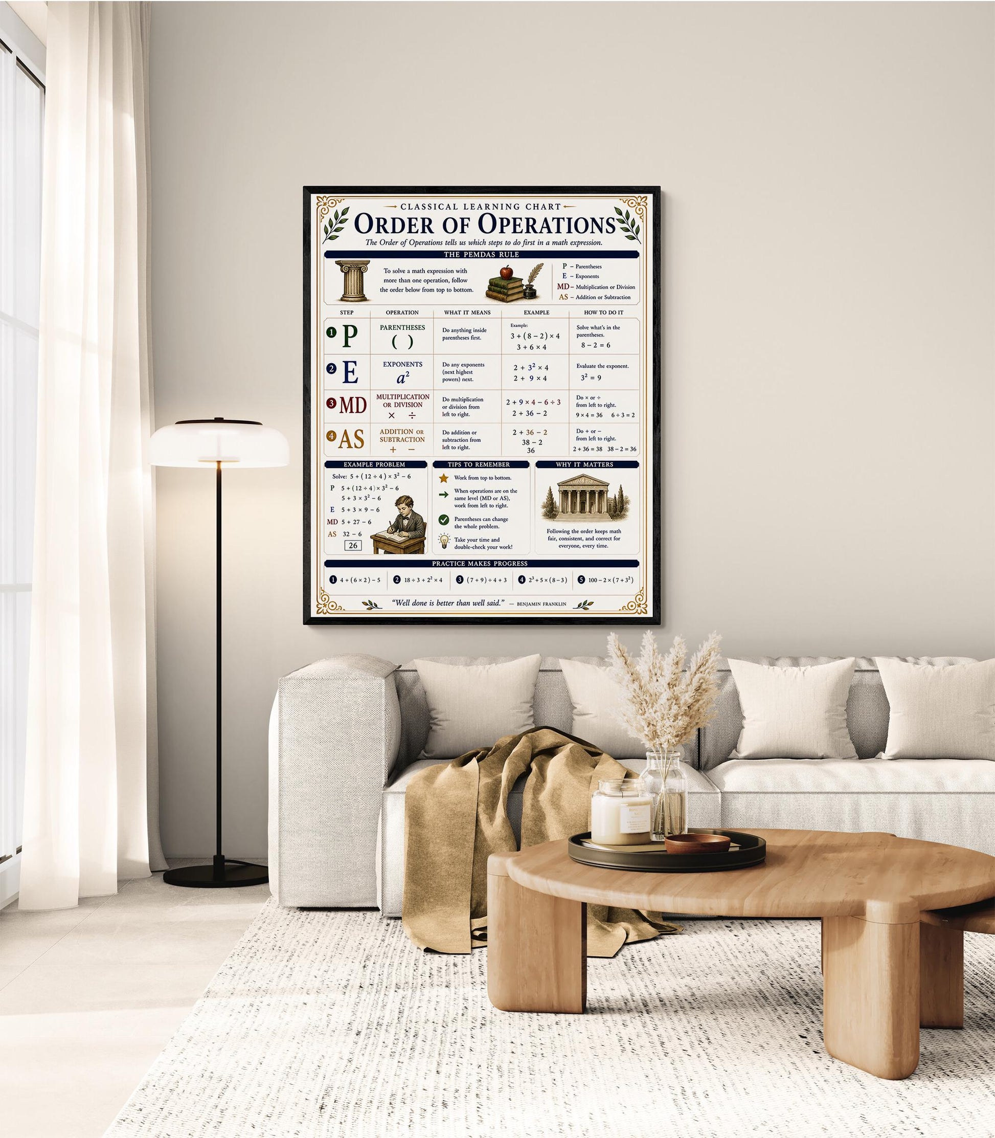 Order of Operations Chart Wall Art Print, Classical Learning Poster, Math Teacher Classroom Reference, Homeschool, PEMDAS Room Decor