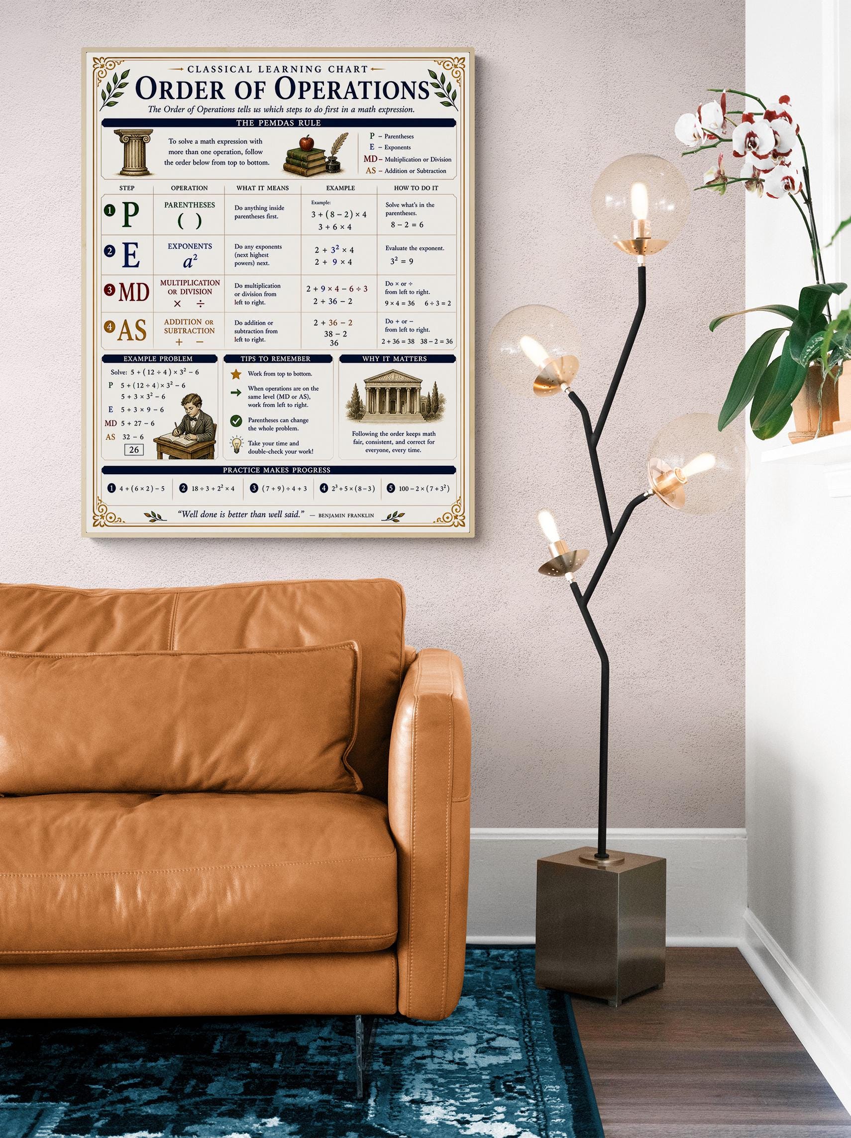 Order of Operations Chart Wall Art Print, Classical Learning Poster, Math Teacher Classroom Reference, Homeschool, PEMDAS Room Decor