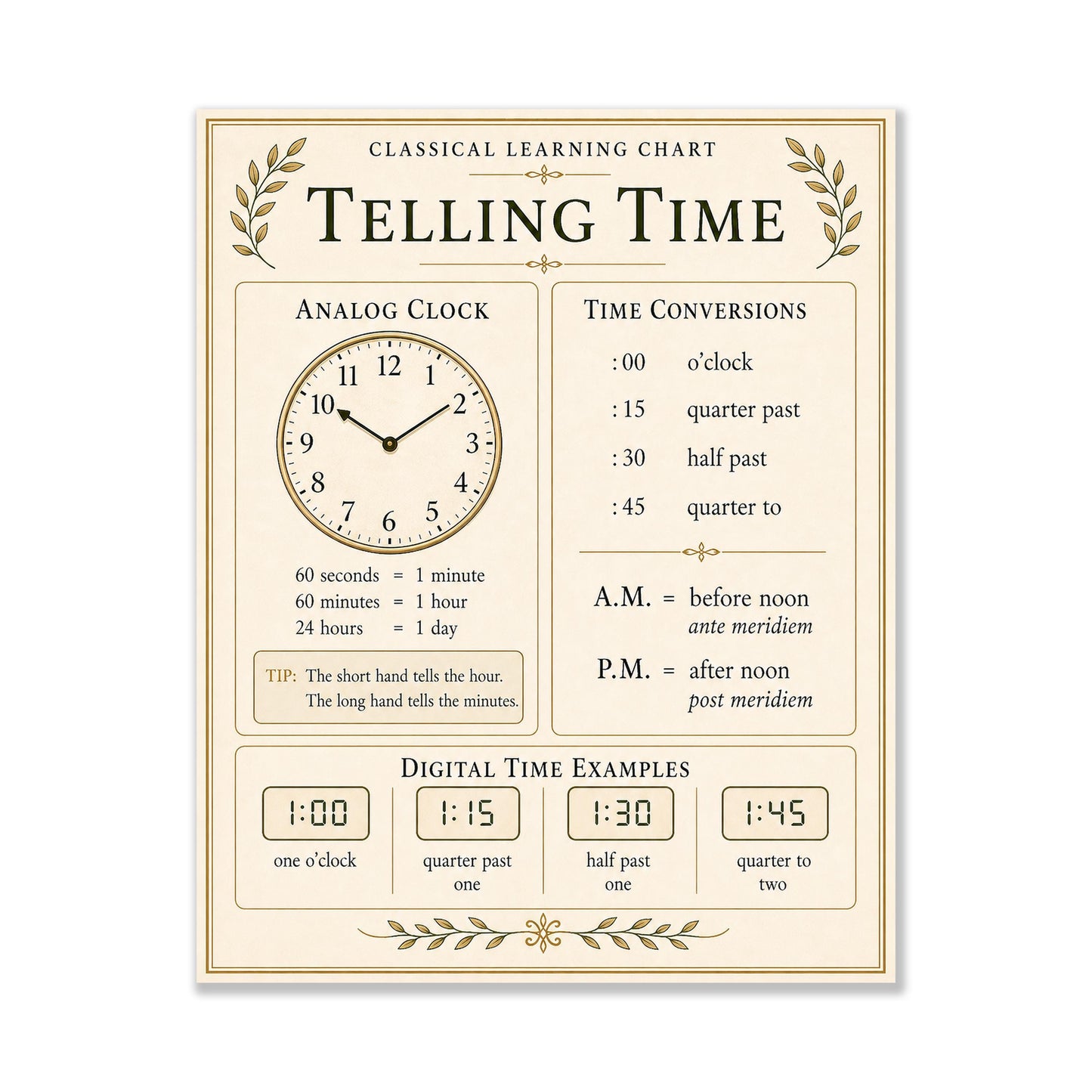 Telling Time Chart Wall Art Print, Classical Learning Poster, Math Teacher Classroom Reference, Homeschool, Clock Kids Room Decor