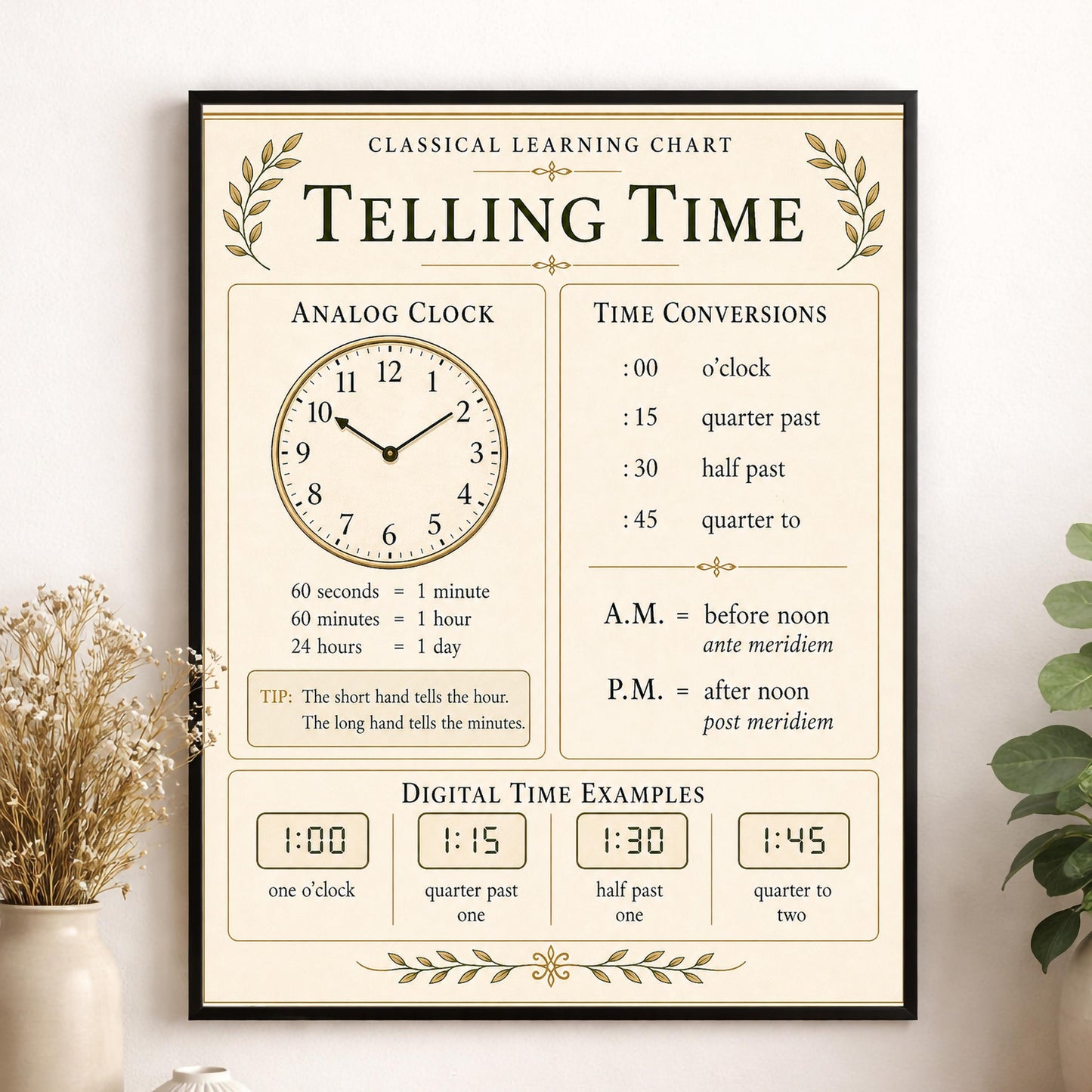 Telling Time Chart Wall Art Print, Classical Learning Poster, Math Teacher Classroom Reference, Homeschool, Clock Kids Room Decor
