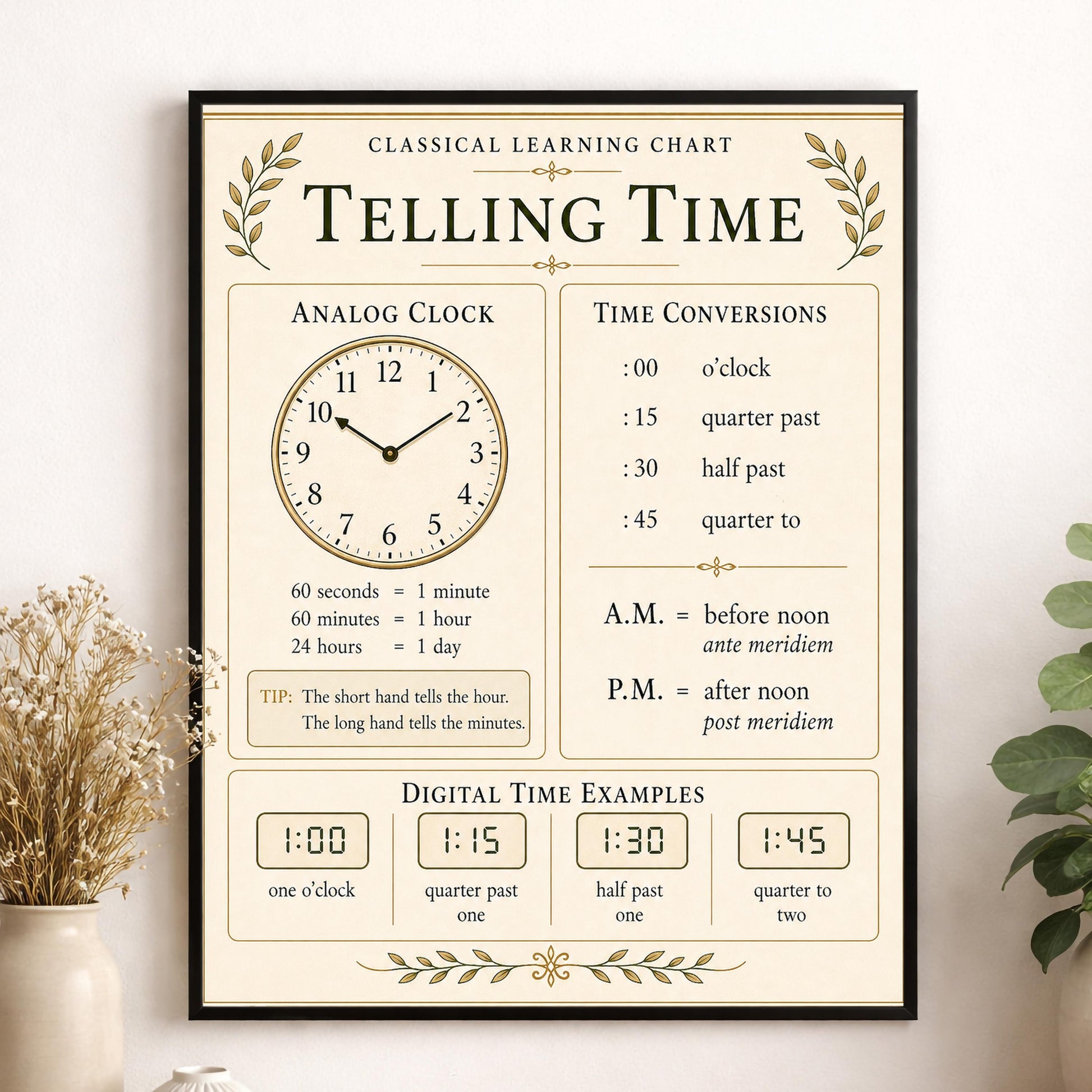 Telling Time Chart Wall Art Print, Classical Learning Poster, Math Teacher Classroom Reference, Homeschool, Clock Kids Room Decor