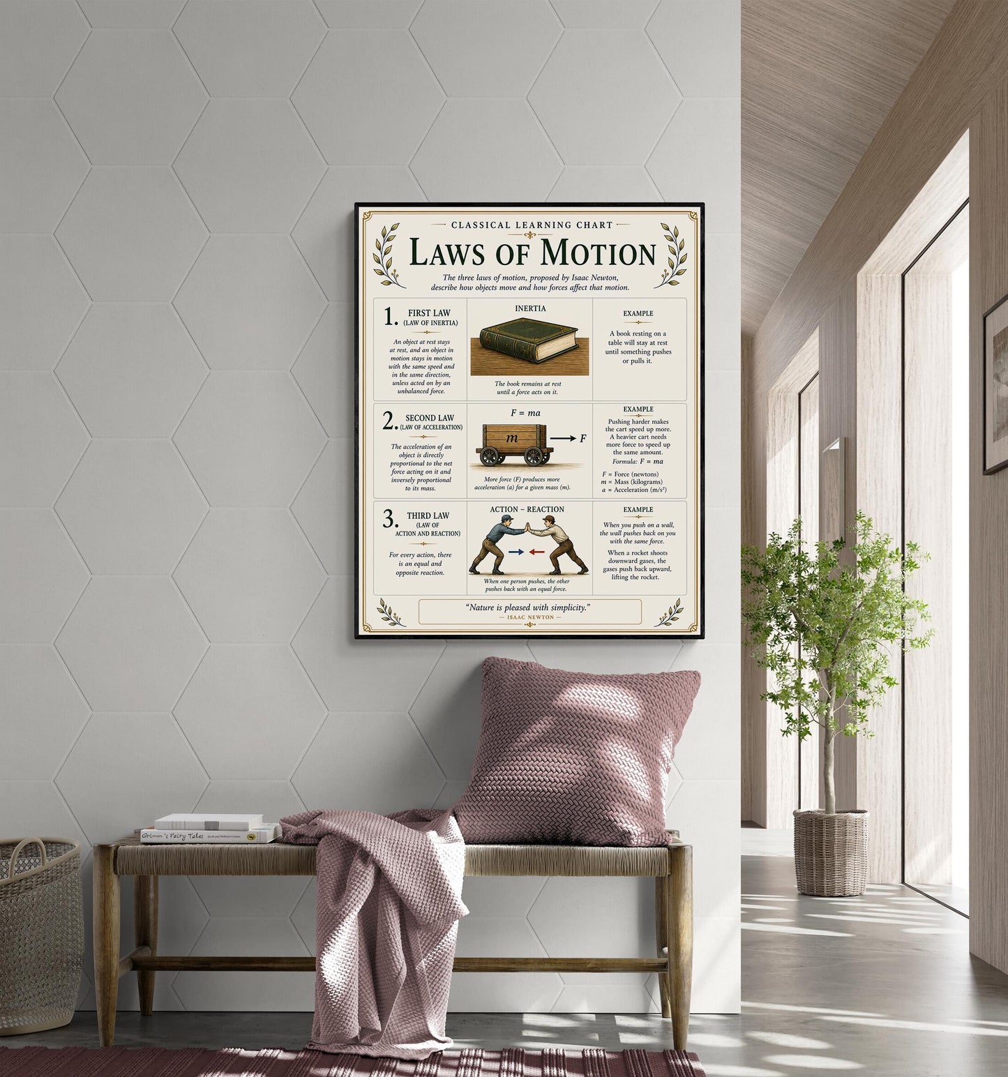 Newton’s Laws of Motion Chart Wall Art Print, Classical Learning Poster, STEM Teacher Classroom Reference, Homeschool, Science Room Decor