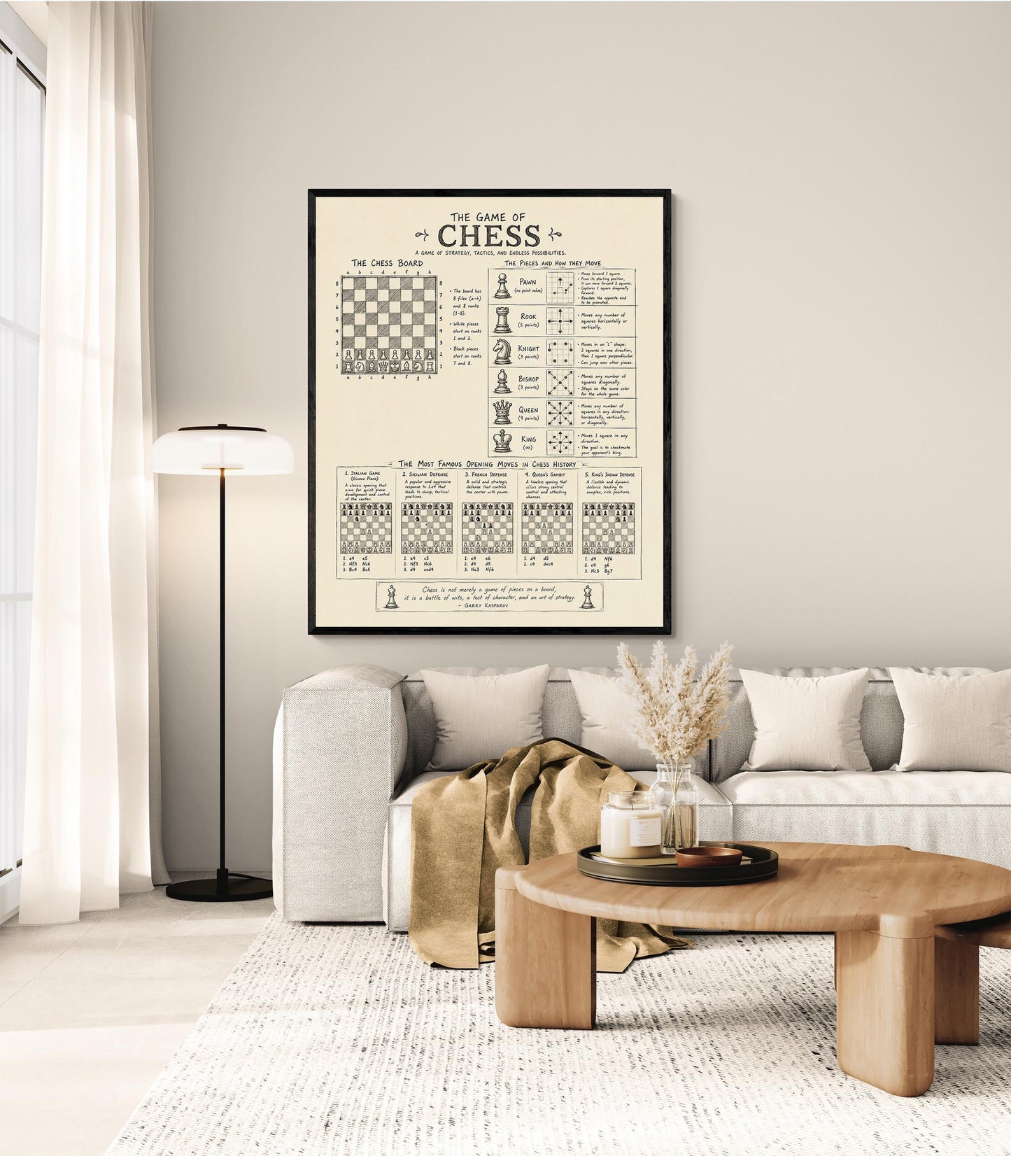 Chess Strategy Wall Art Print | Vintage Diagram Poster | Intellectual Home Decor | Chess Opening Moves Gift