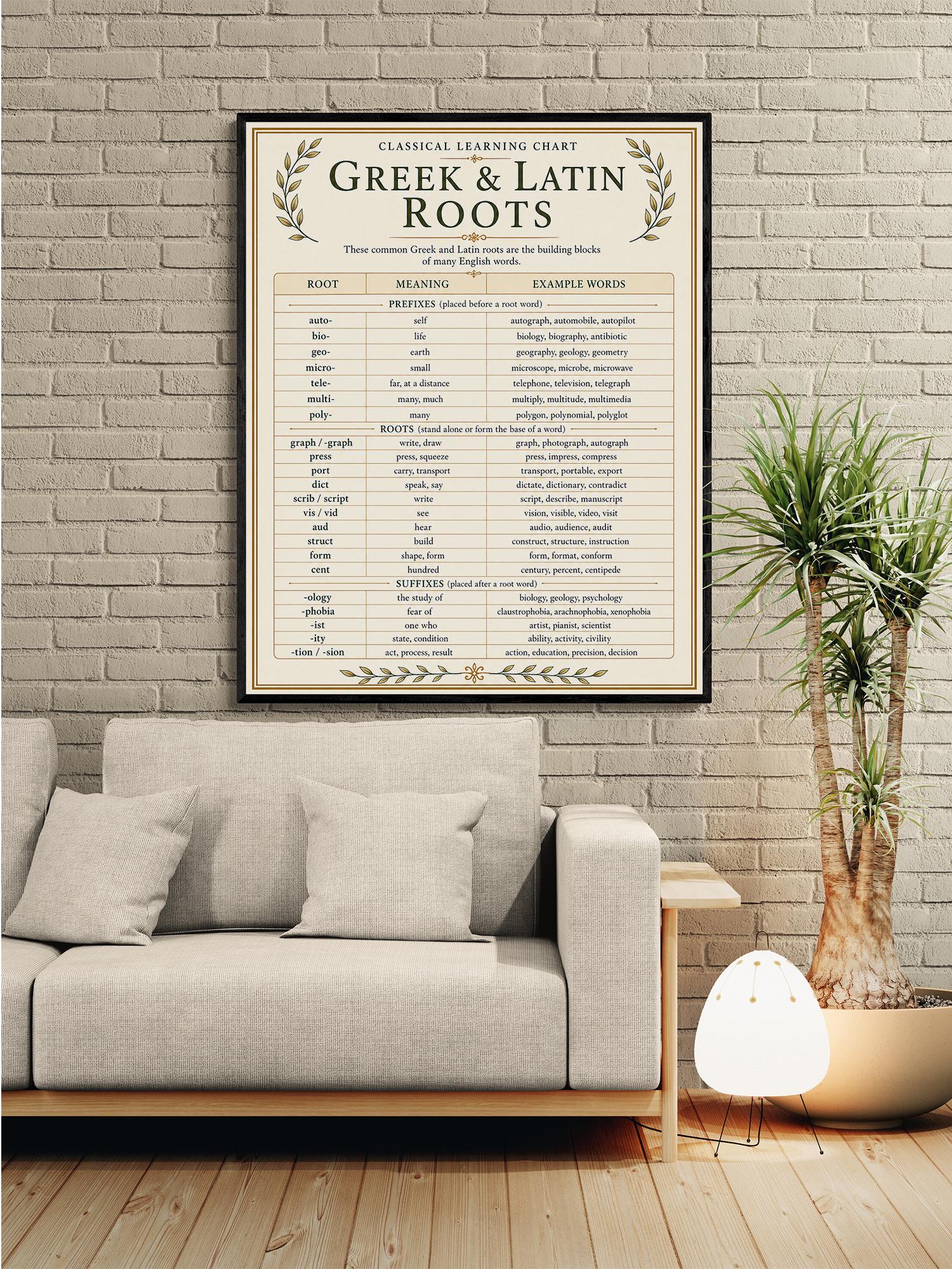 Greek And Latin Roots Chart Wall Art Print, Classical Learning Poster, English Language Reference, Homeschool, Study Room Decor