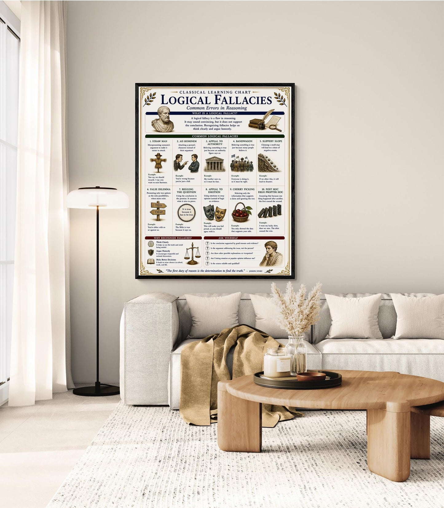 Logical Fallacies Chart Wall Art Print, Classical Learning Poster, Rhetoric Debate Reference, Homeschool, Study Room Decor