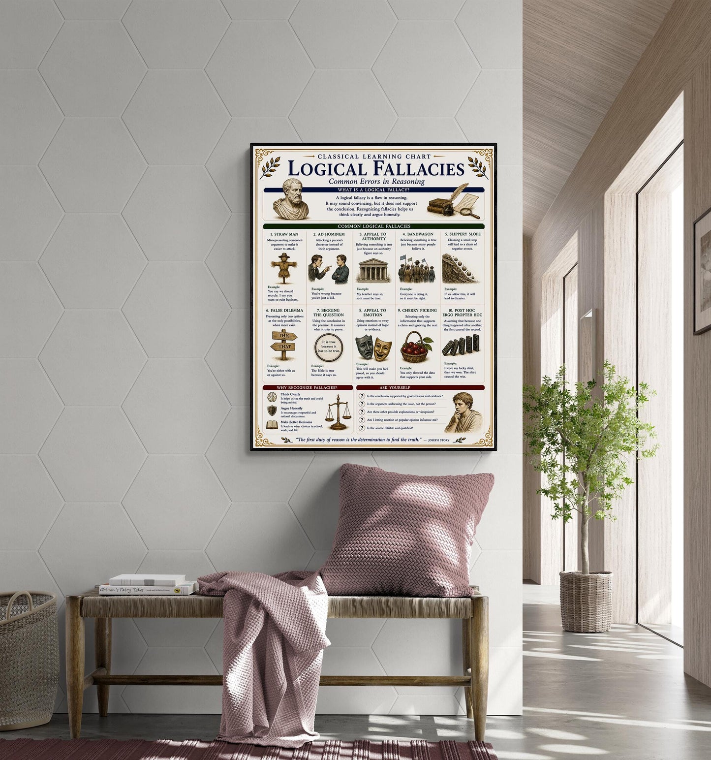 Logical Fallacies Chart Wall Art Print, Classical Learning Poster, Rhetoric Debate Reference, Homeschool, Study Room Decor