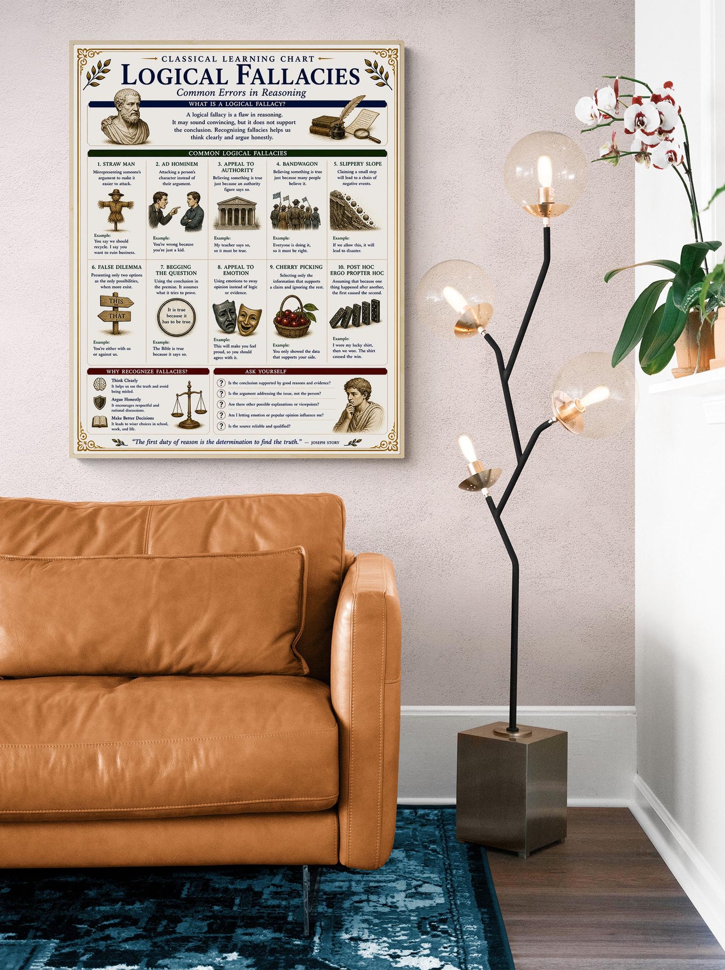 Logical Fallacies Chart Wall Art Print, Classical Learning Poster, Rhetoric Debate Reference, Homeschool, Study Room Decor