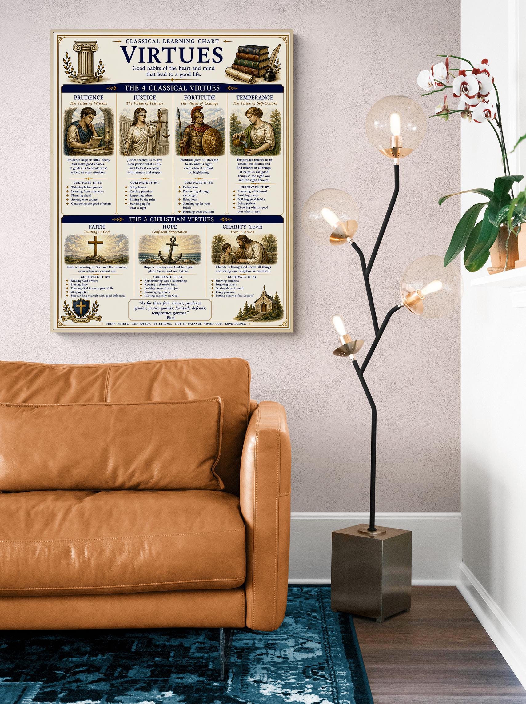 Virtues Chart Wall Art Print, Classical Learning Poster, Teacher Classroom Reference, Homeschool, Study Room Decor