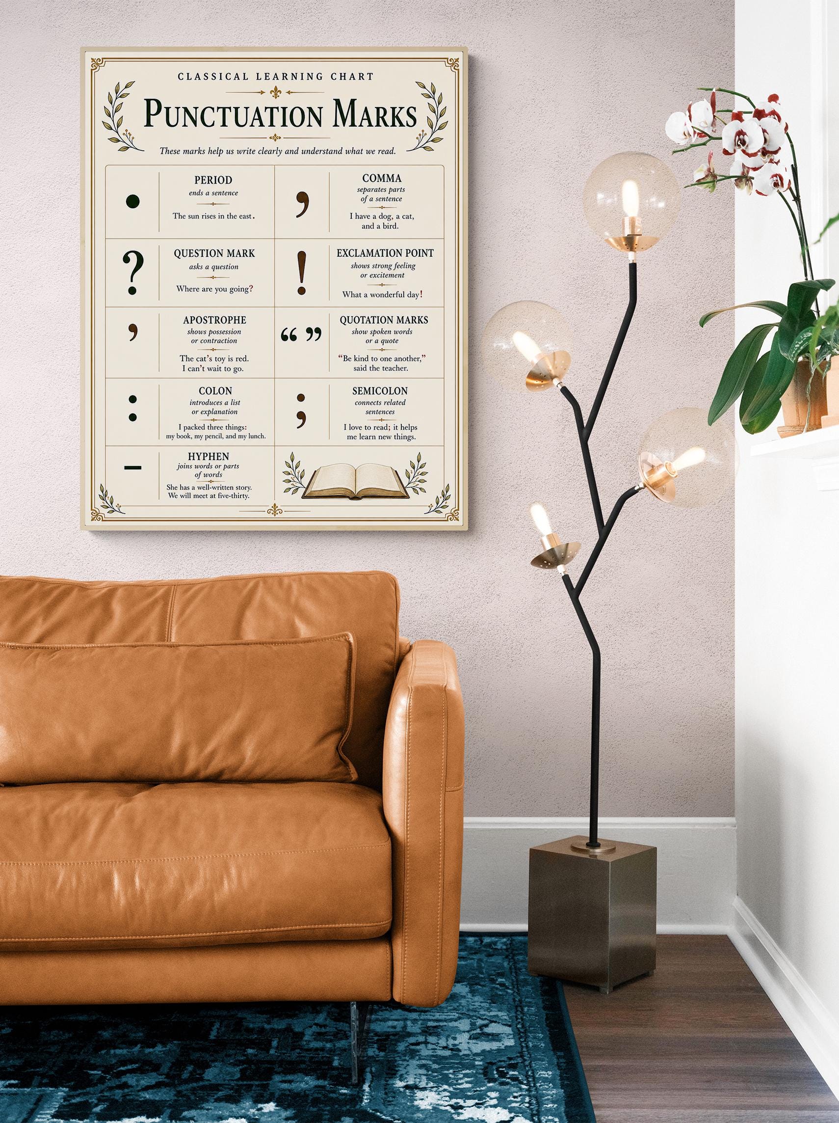 Punctuation Mark Chart Wall Art Print, Classical Learning Poster, Grammar Language Teacher Classroom Reference, Homeschool, Study Room Decor