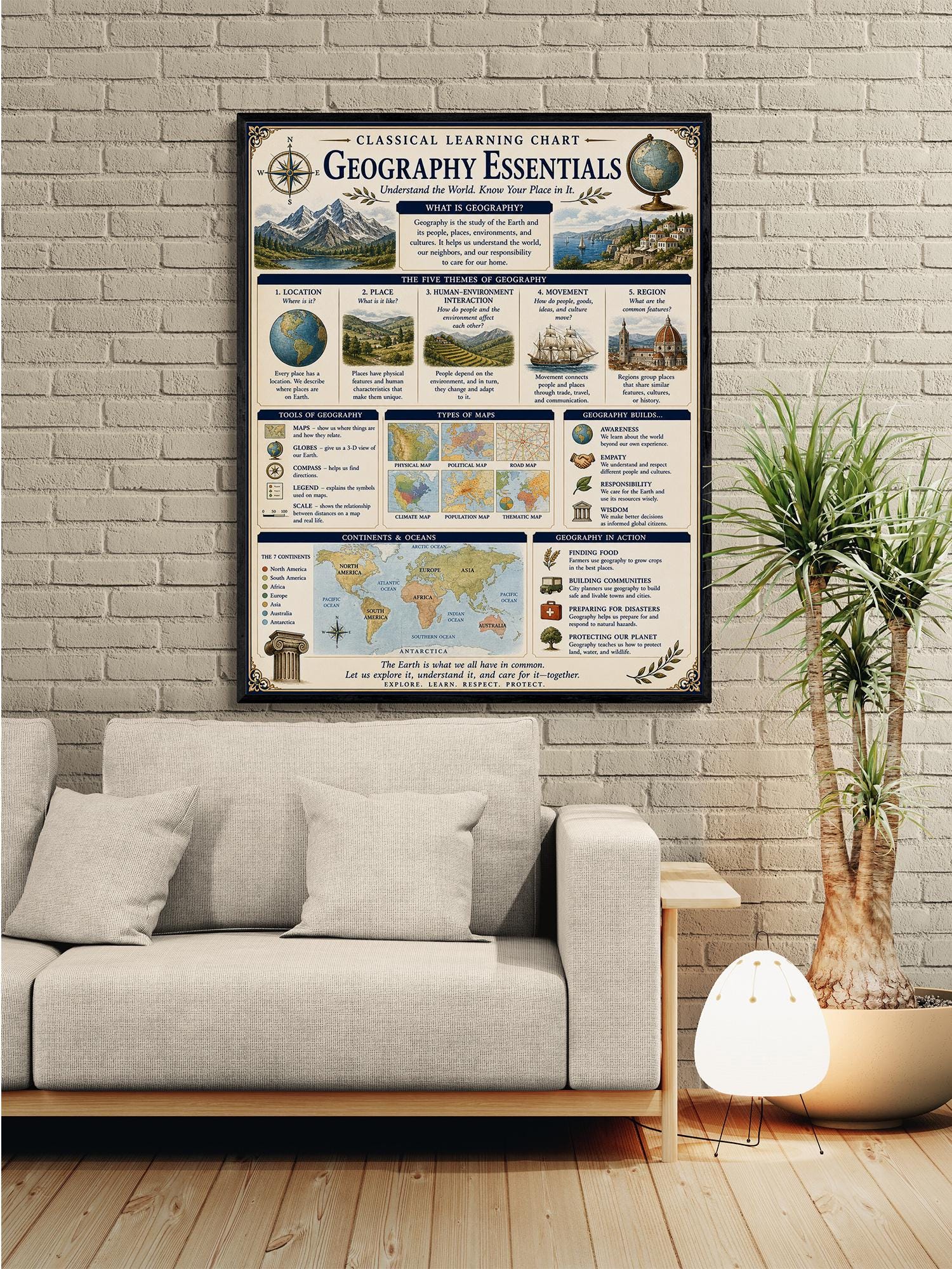 Geography Essentials Chart Wall Art Print, Classical Learning Poster, Science Teacher Classroom Reference, Homeschool, Study Room Decor