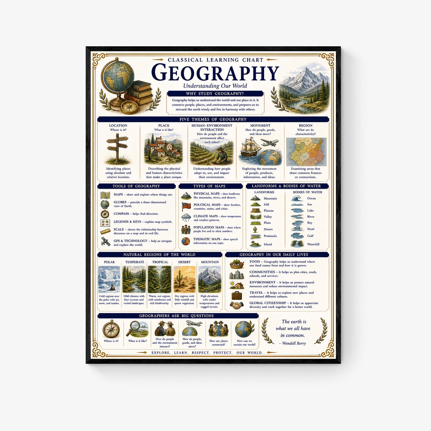 Geography Our World Chart Wall Art Print, Classical Learning Poster, Science Teacher Classroom Reference, Homeschool, Study Room Decor