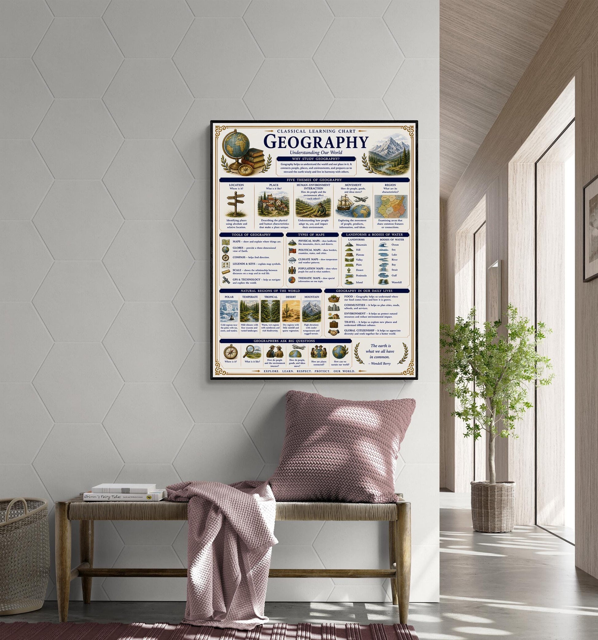 Geography Our World Chart Wall Art Print, Classical Learning Poster, Science Teacher Classroom Reference, Homeschool, Study Room Decor