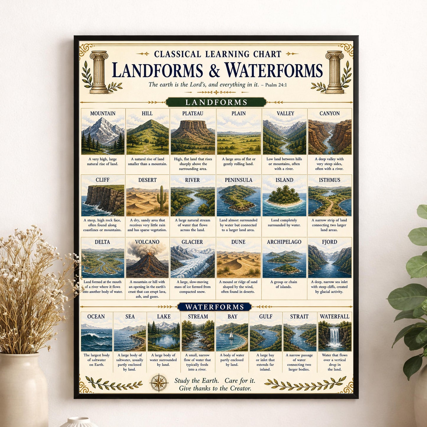 Landforms and Water Forms Chart Wall Art Print, Classical Learning Poster, Science Teacher Classroom Reference, Homeschool, Study Room Decor
