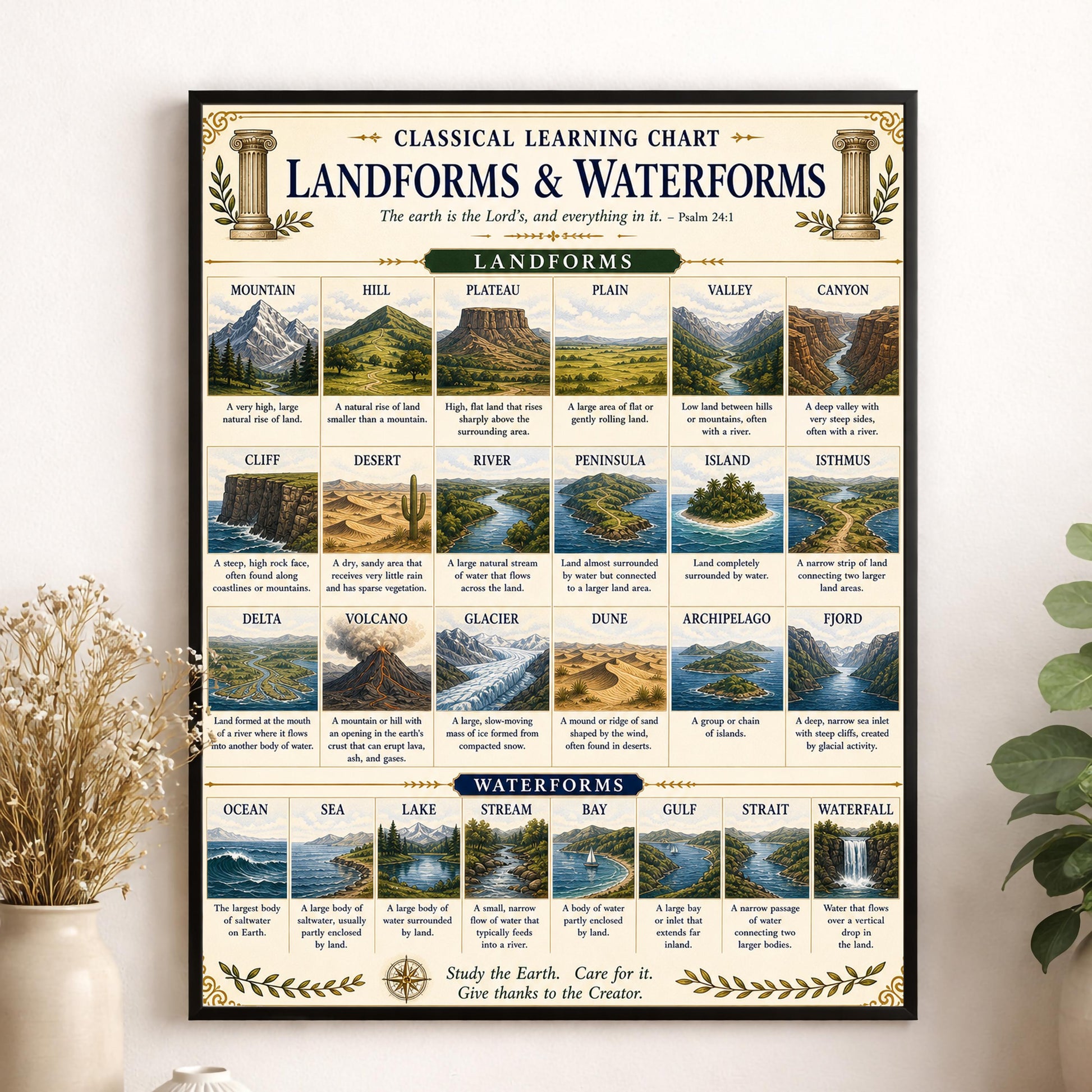Landforms and Water Forms Chart Wall Art Print, Classical Learning Poster, Science Teacher Classroom Reference, Homeschool, Study Room Decor