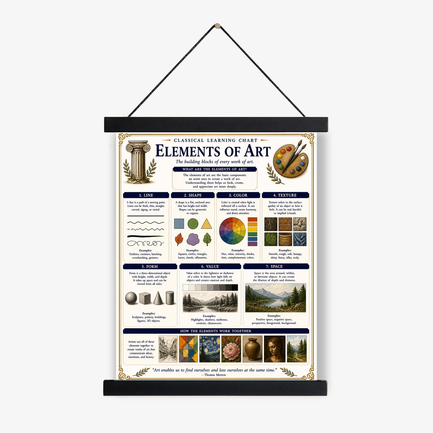 Elements of Art Chart Wall Art Print, Classical Learning Poster, Crafts Teacher Classroom Reference, Homeschool, Study Room Decor
