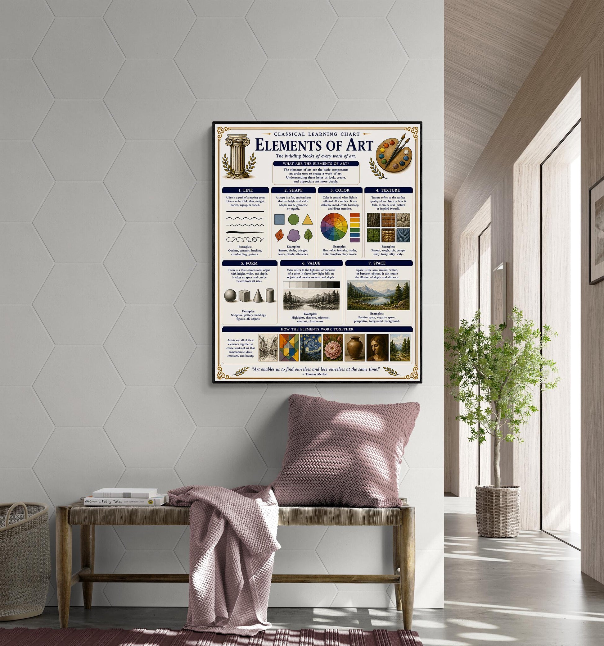 Elements of Art Chart Wall Art Print, Classical Learning Poster, Crafts Teacher Classroom Reference, Homeschool, Study Room Decor