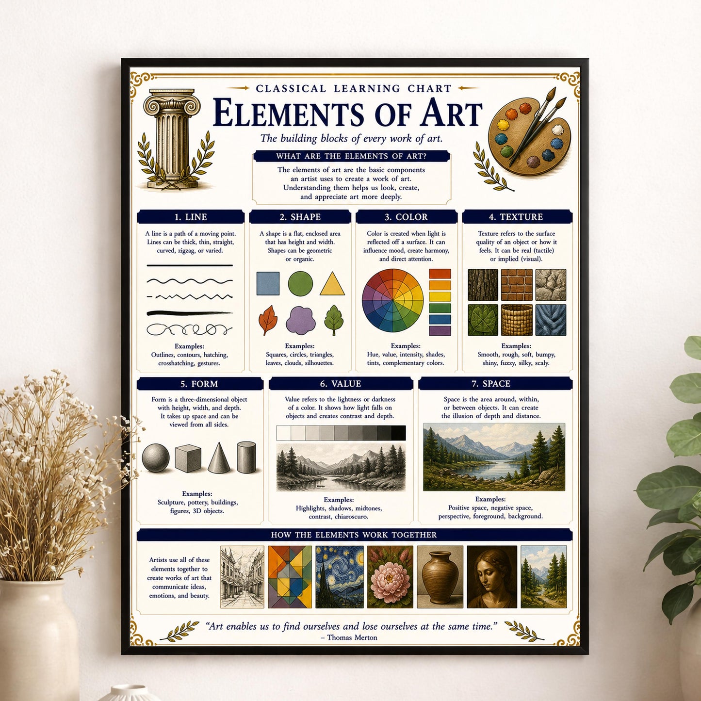 Elements of Art Chart Wall Art Print, Classical Learning Poster, Crafts Teacher Classroom Reference, Homeschool, Study Room Decor