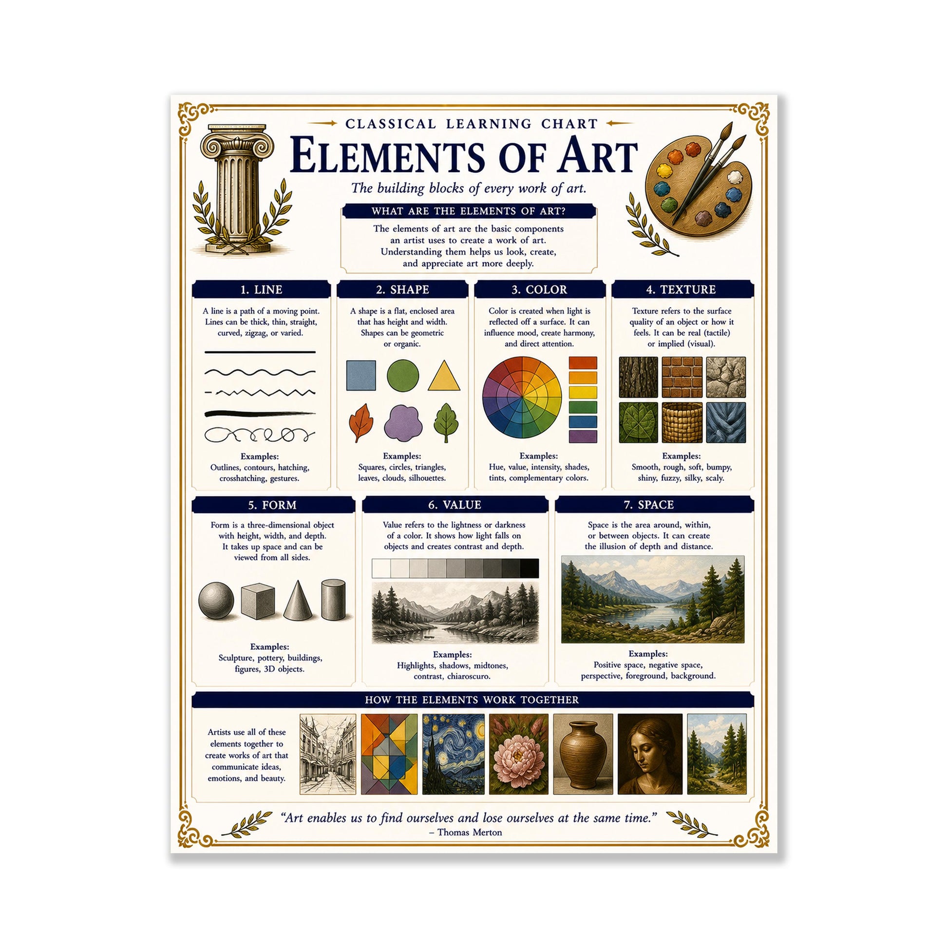 Elements of Art Chart Wall Art Print, Classical Learning Poster, Crafts Teacher Classroom Reference, Homeschool, Study Room Decor